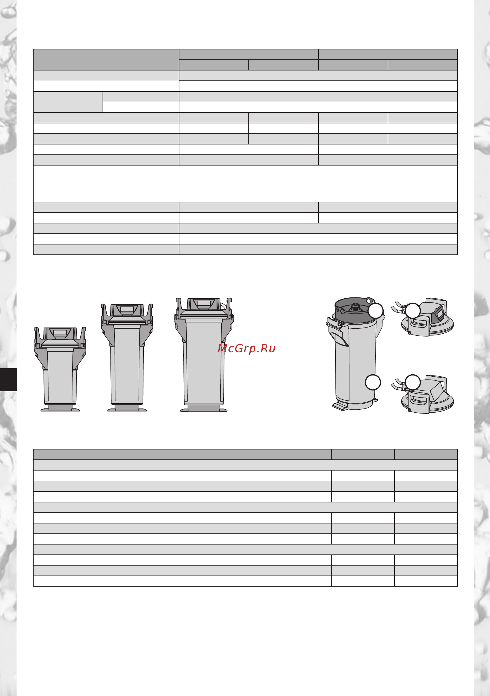 Brita PURITY 600 Finest [42/190] Order numbers