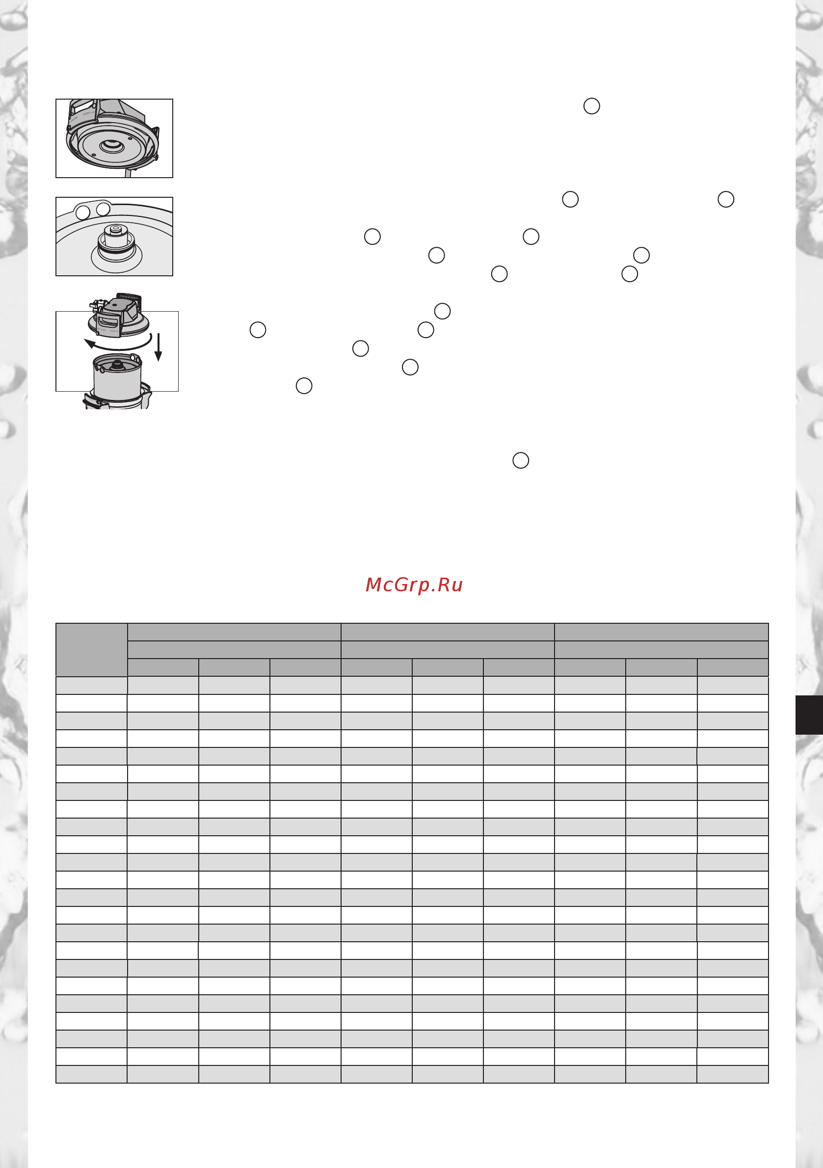 Brita PURITY 1200 Steam без дисплея [67/162] Filtercapaciteit