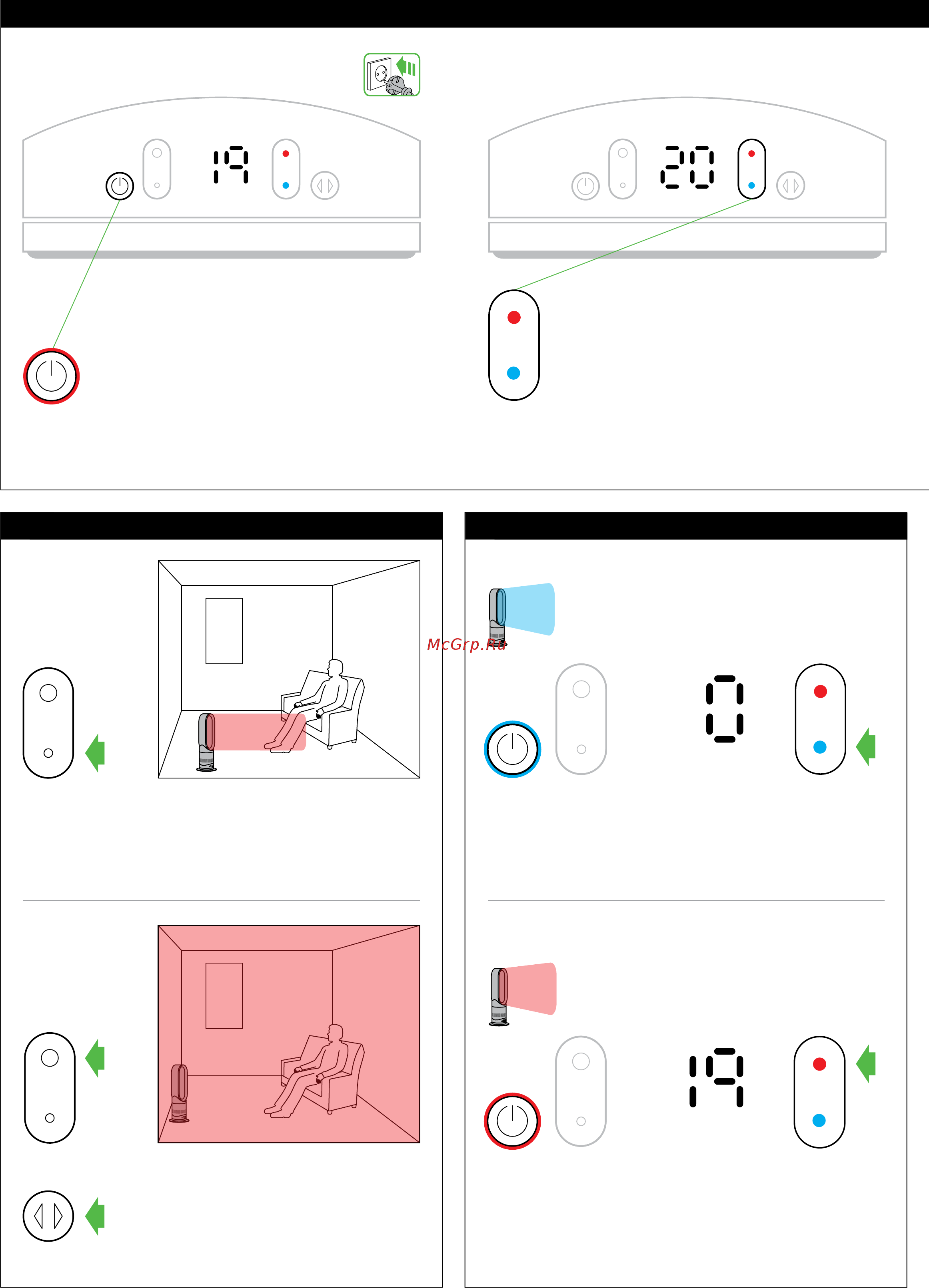 Dyson АМ05 [38/76] Power on 2 thermostat control
