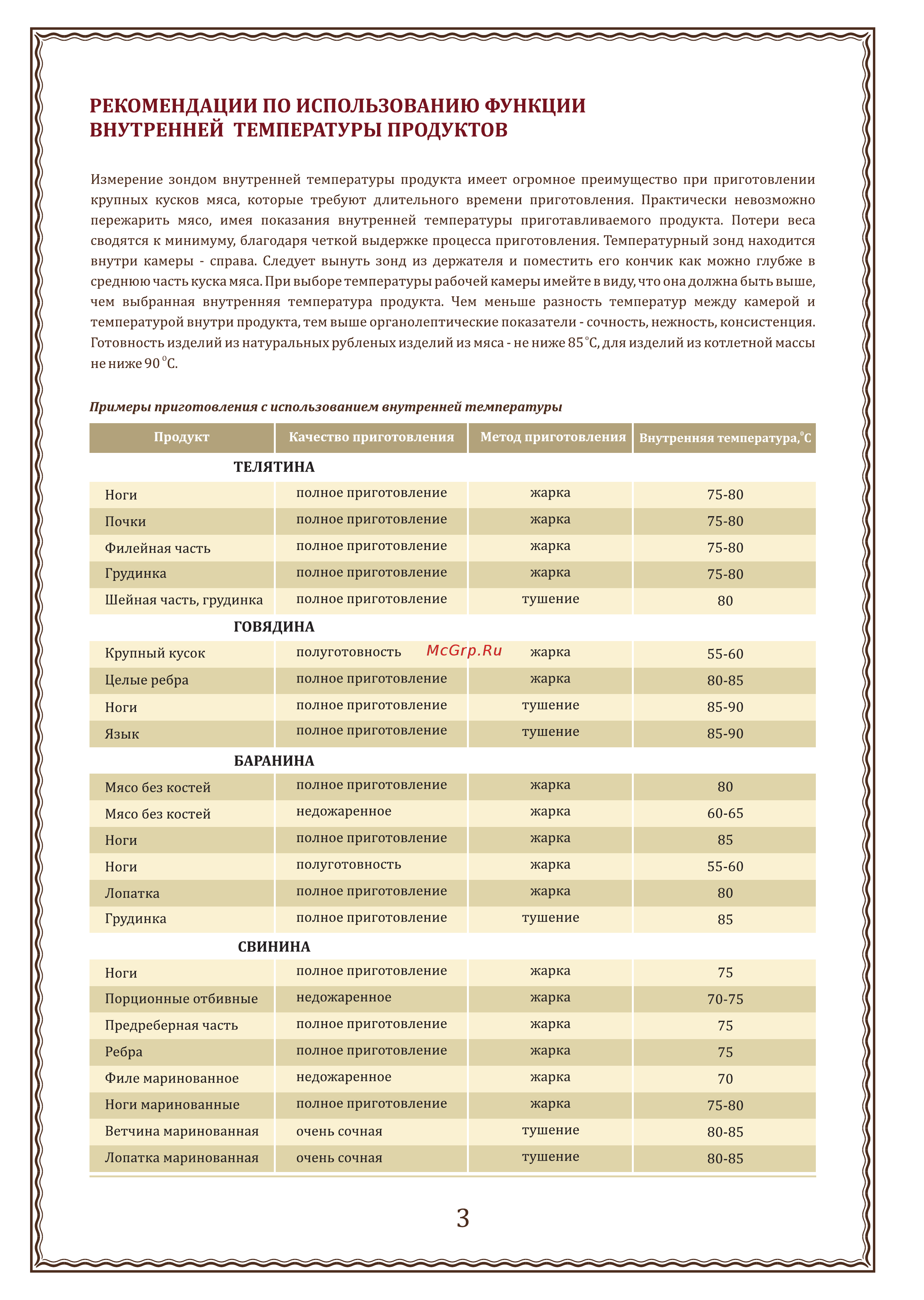 Abat ПКА10-1/1ВМ2 [6/25] Говядина