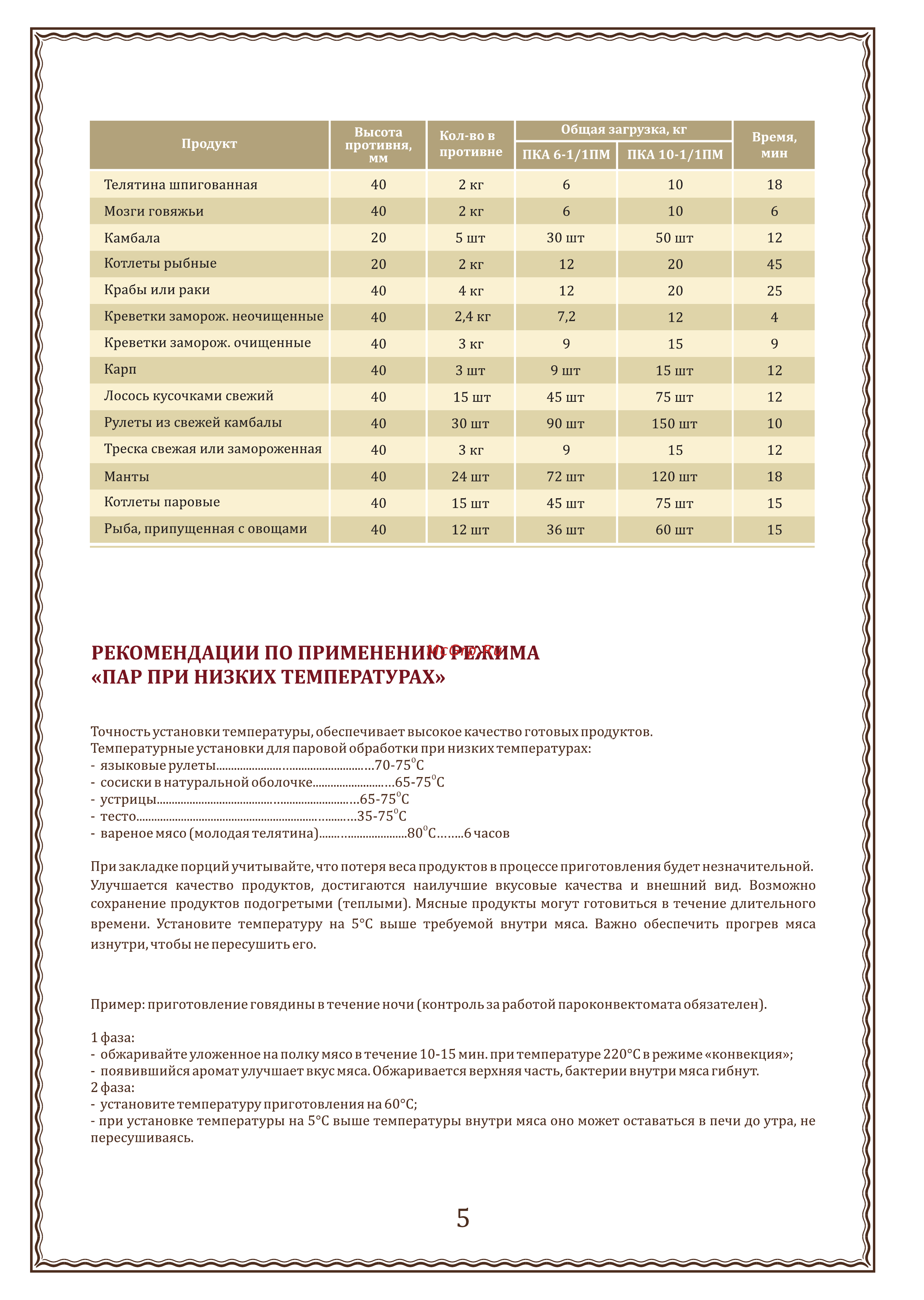 Abat ПКА10-1/1ВМ2 [8/25] Рекомендации по применению режима пар при низких температурах