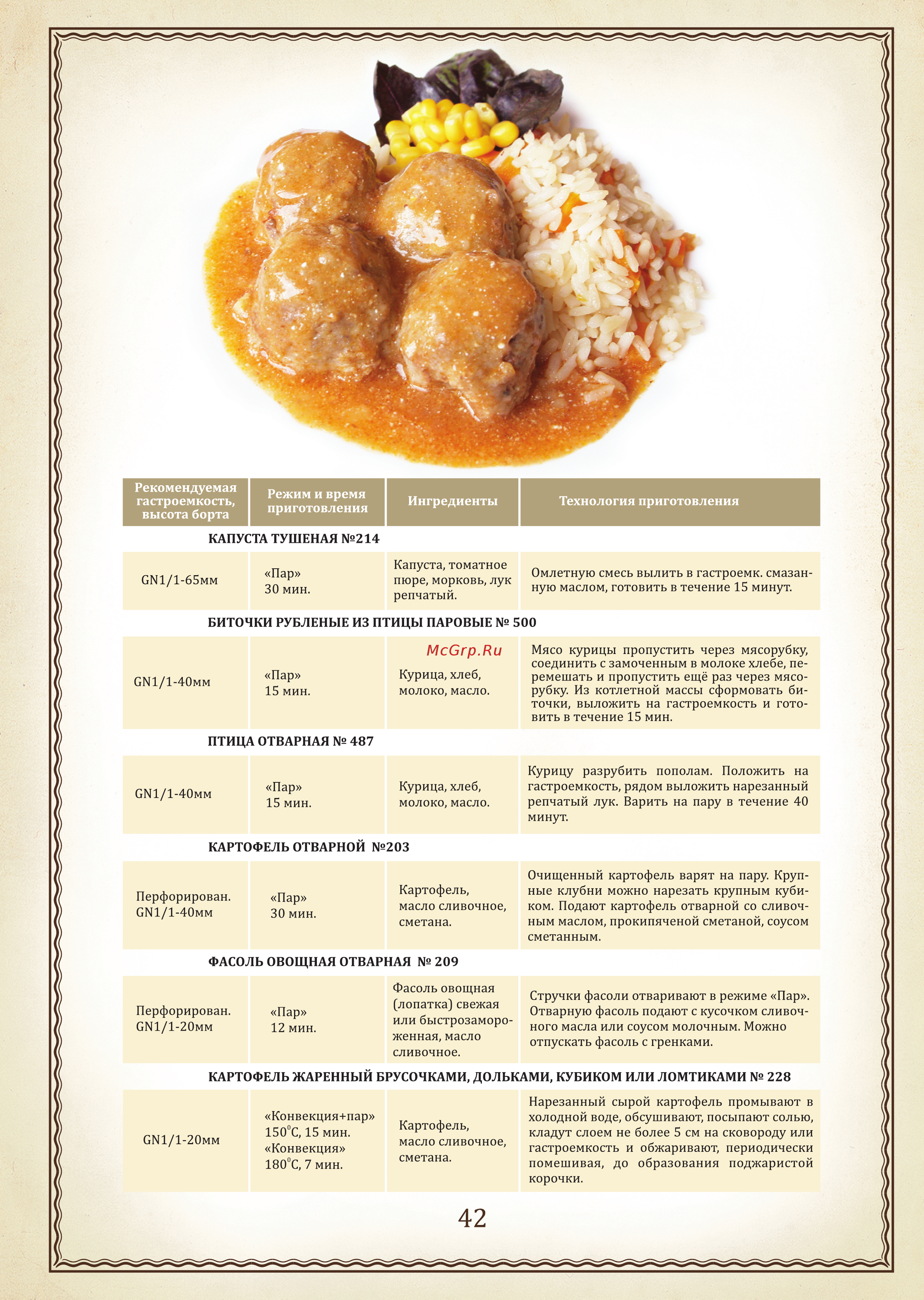 Abat ПКА6-1/1ВМ2 [20/23] Page 20