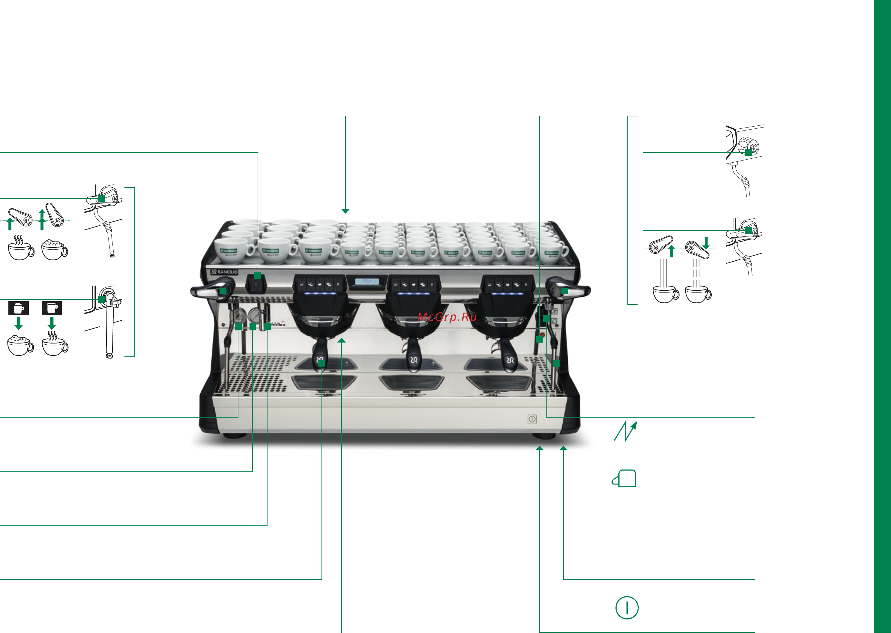 Rancilio 7/16 USB Tall 3 GR [5/88] Overview
