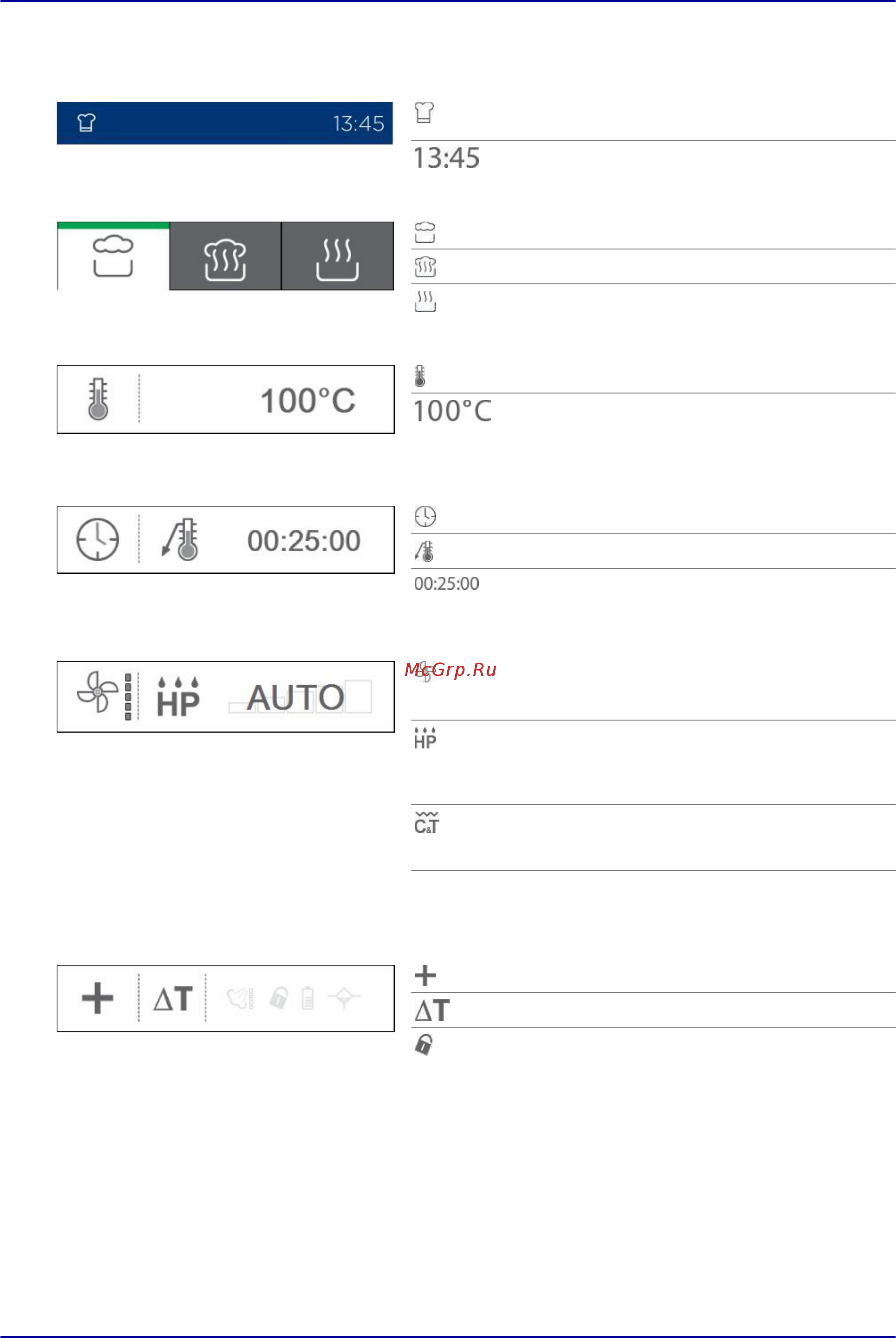 Convotherm 4 easyTouch 6.10 EB [21/92] Экранное меню приготовление блюд