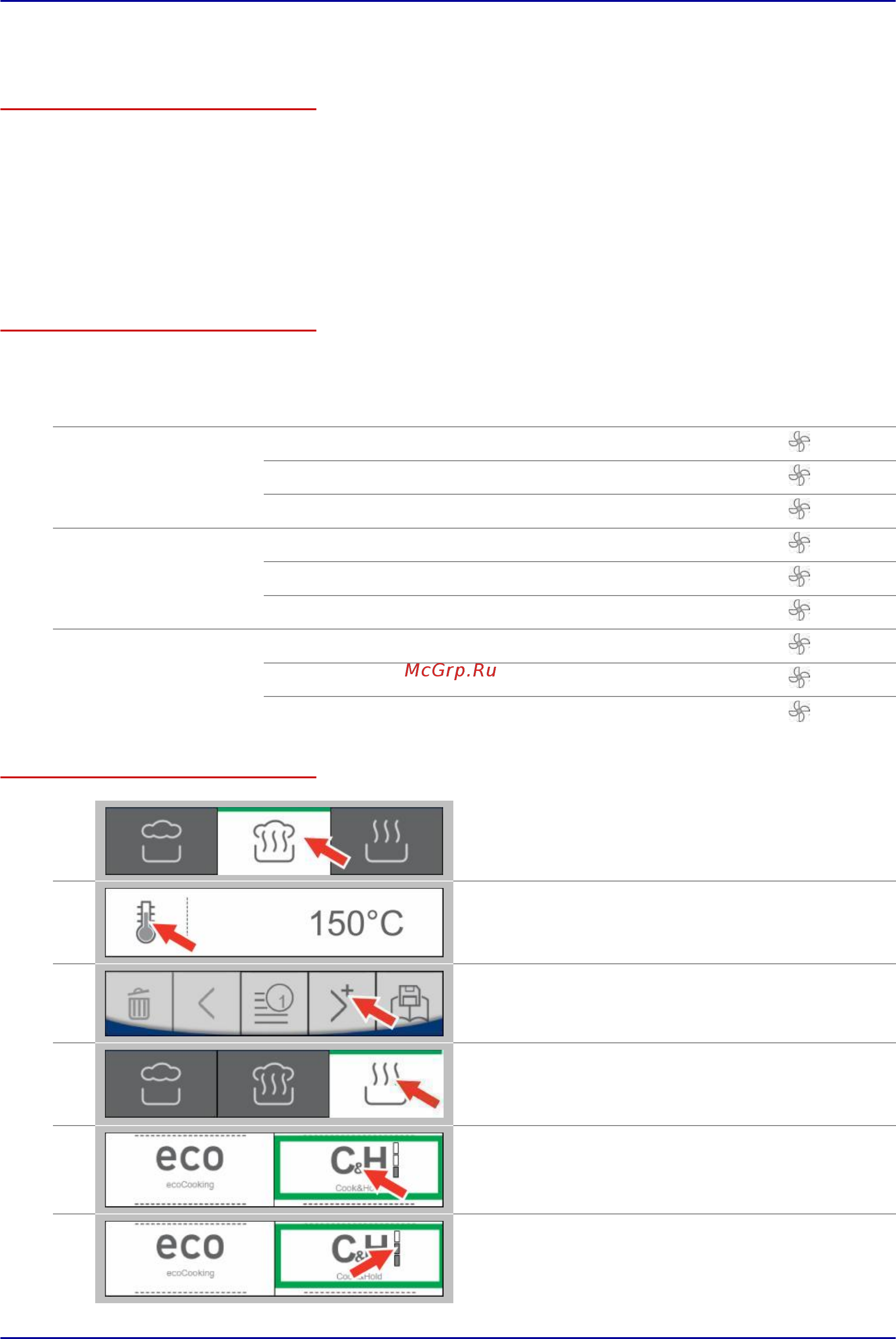 Convotherm 4 easyTouch 6.10 EB [42/92] Область применения
