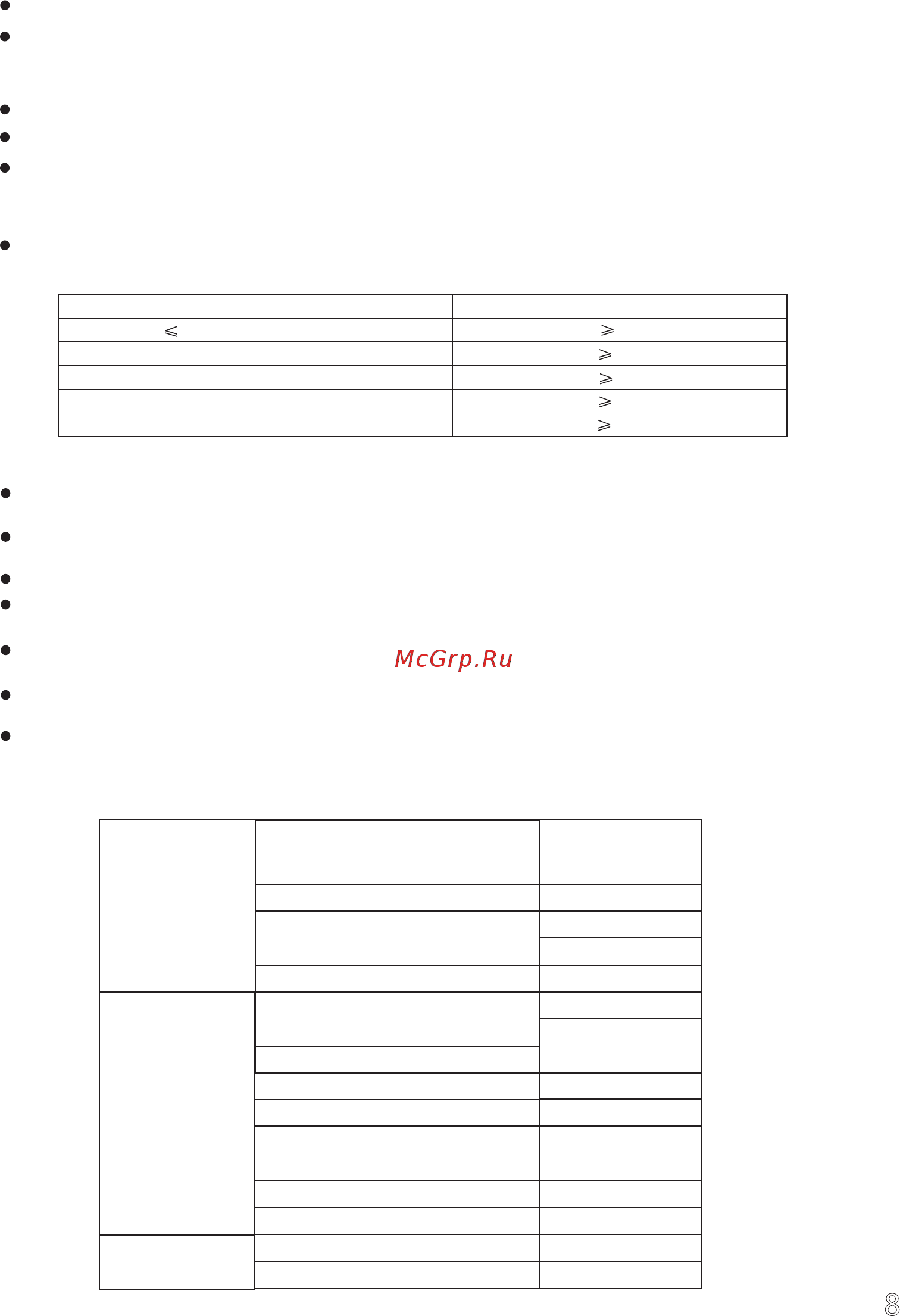 Neoclima NS/NU-HAW07 [21/28] Kudo_installation_handbook_rus_8 pdf
