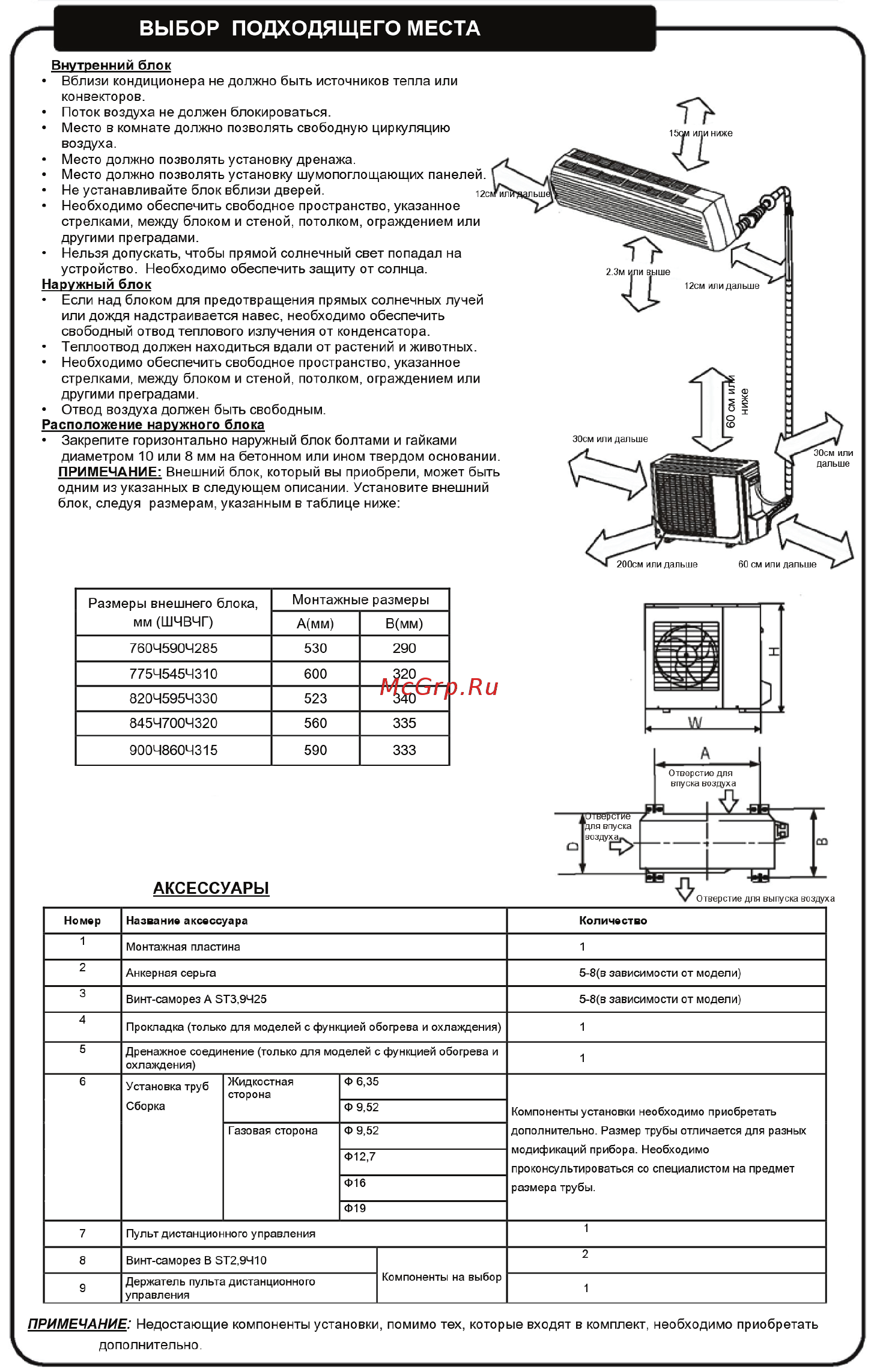 Neoclima NS/NU-HAS181R4 Инструкция по монтажу онлайн [3/14] 275208