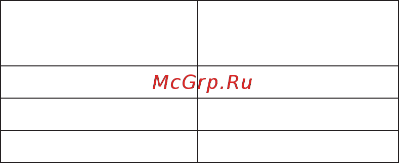 Neoclima NS/NU-HAR07R4 Инструкция по эксплуатации онлайн [22/36] 275289