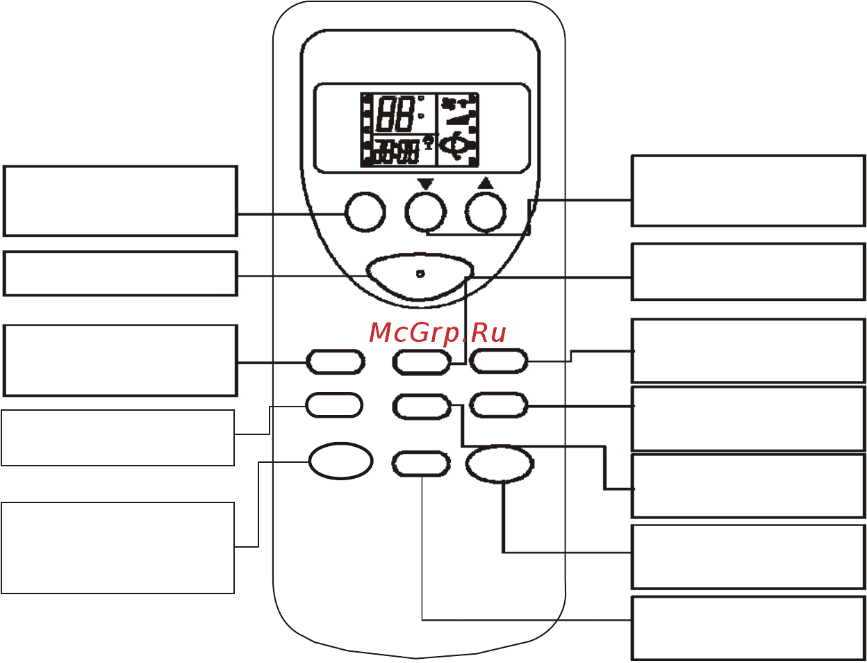 Neoclima NS/NU-18DA5 [12/49] 1 описание функциональных кнопок