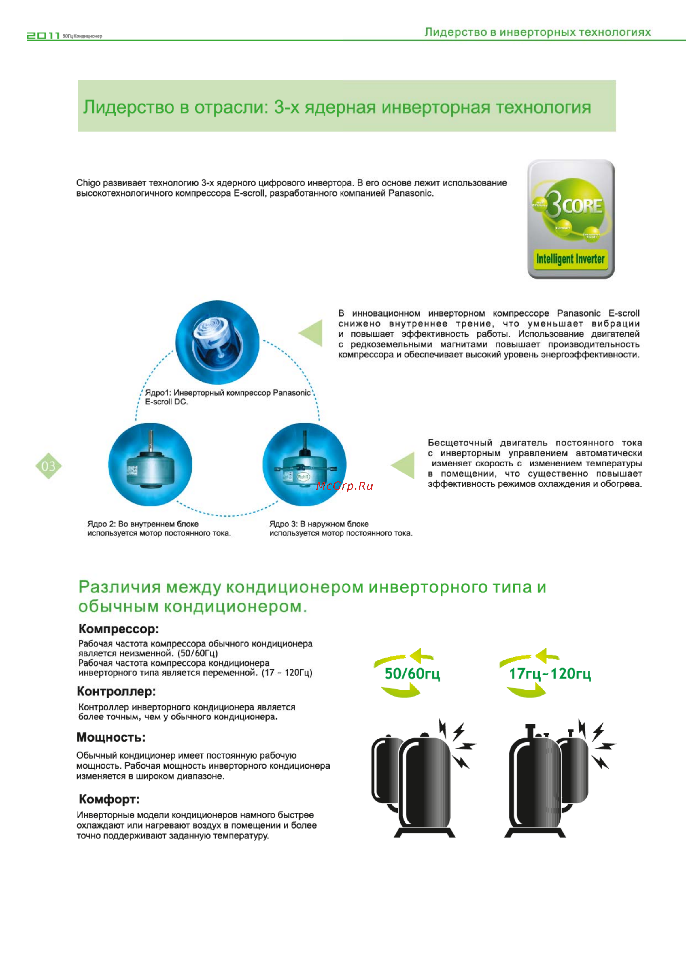 Chigo CS/CU-21H3A-V84 [6/28] Различия между кондиционером инверторного типа и обычным кондиционером