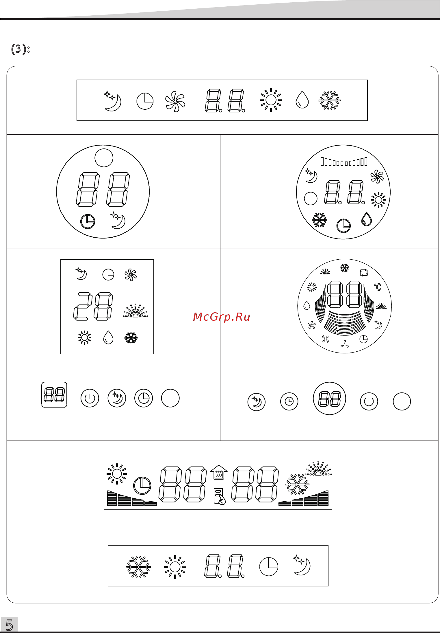 Rix I/O-W07S [6/16] Наименования элементов