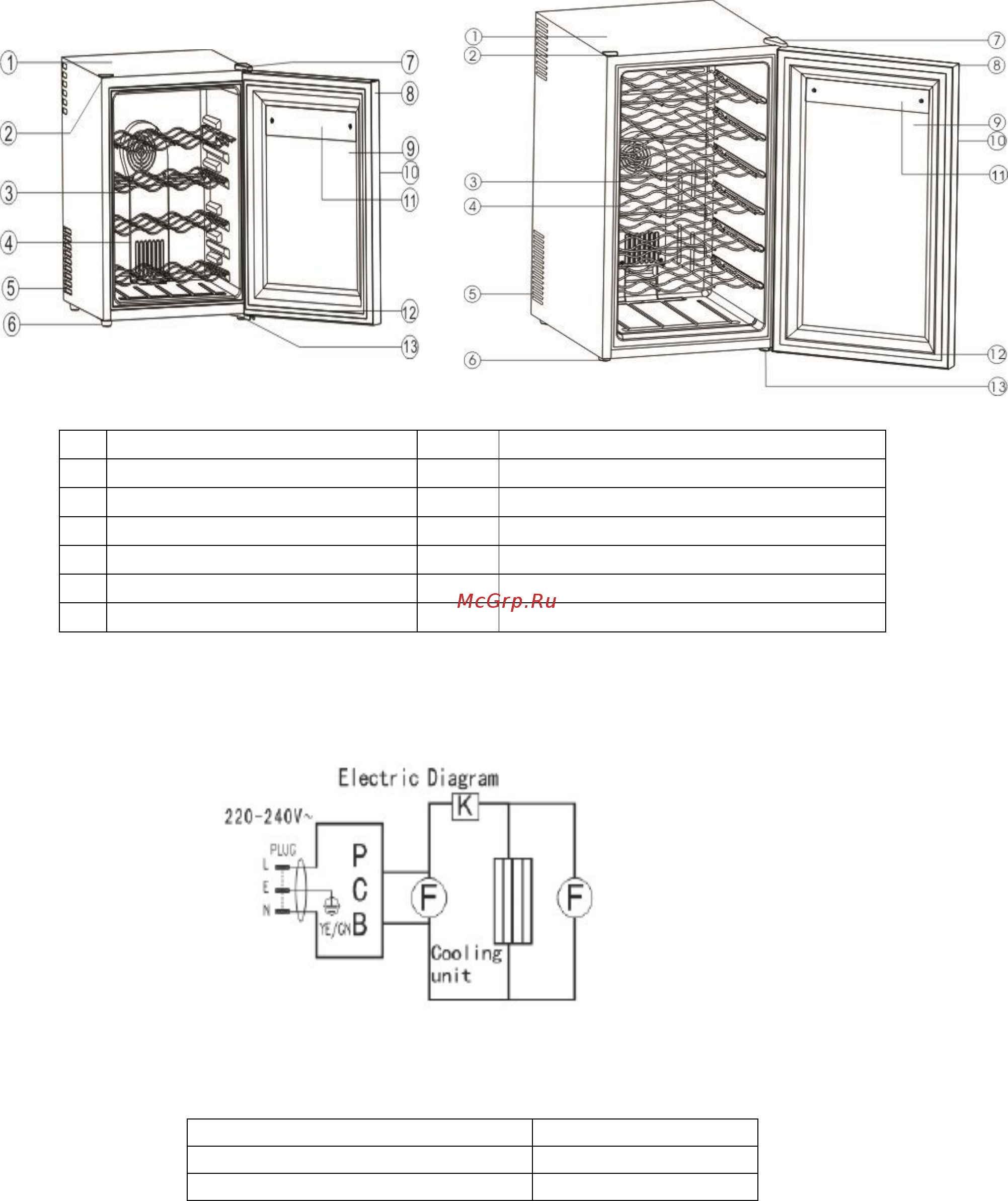 La Sommeliere LS28 Инструкция по эксплуатации онлайн [2/6] 275345