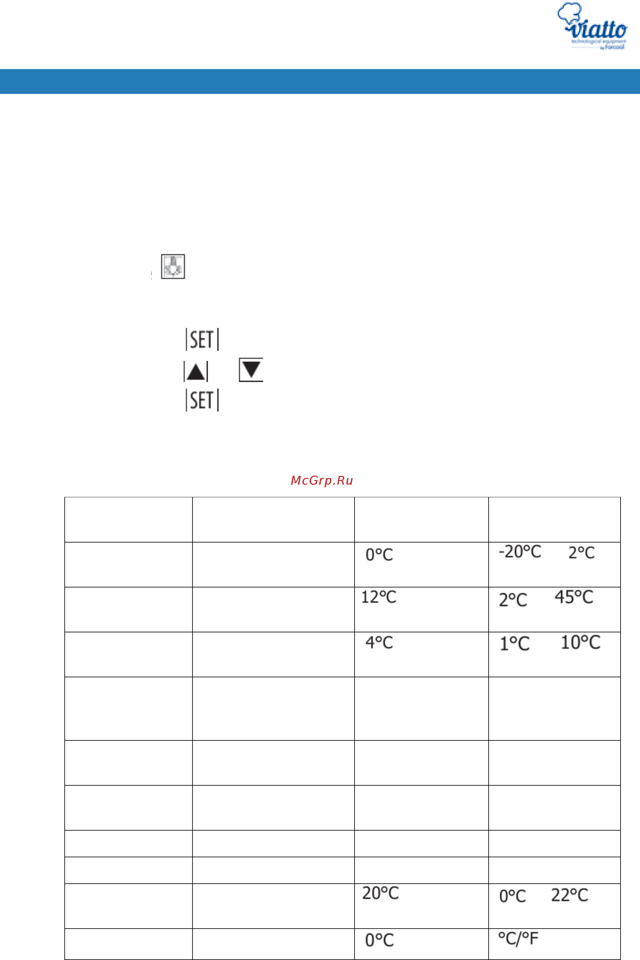 Forcool TCBD78 [4/8] Эксплуатация