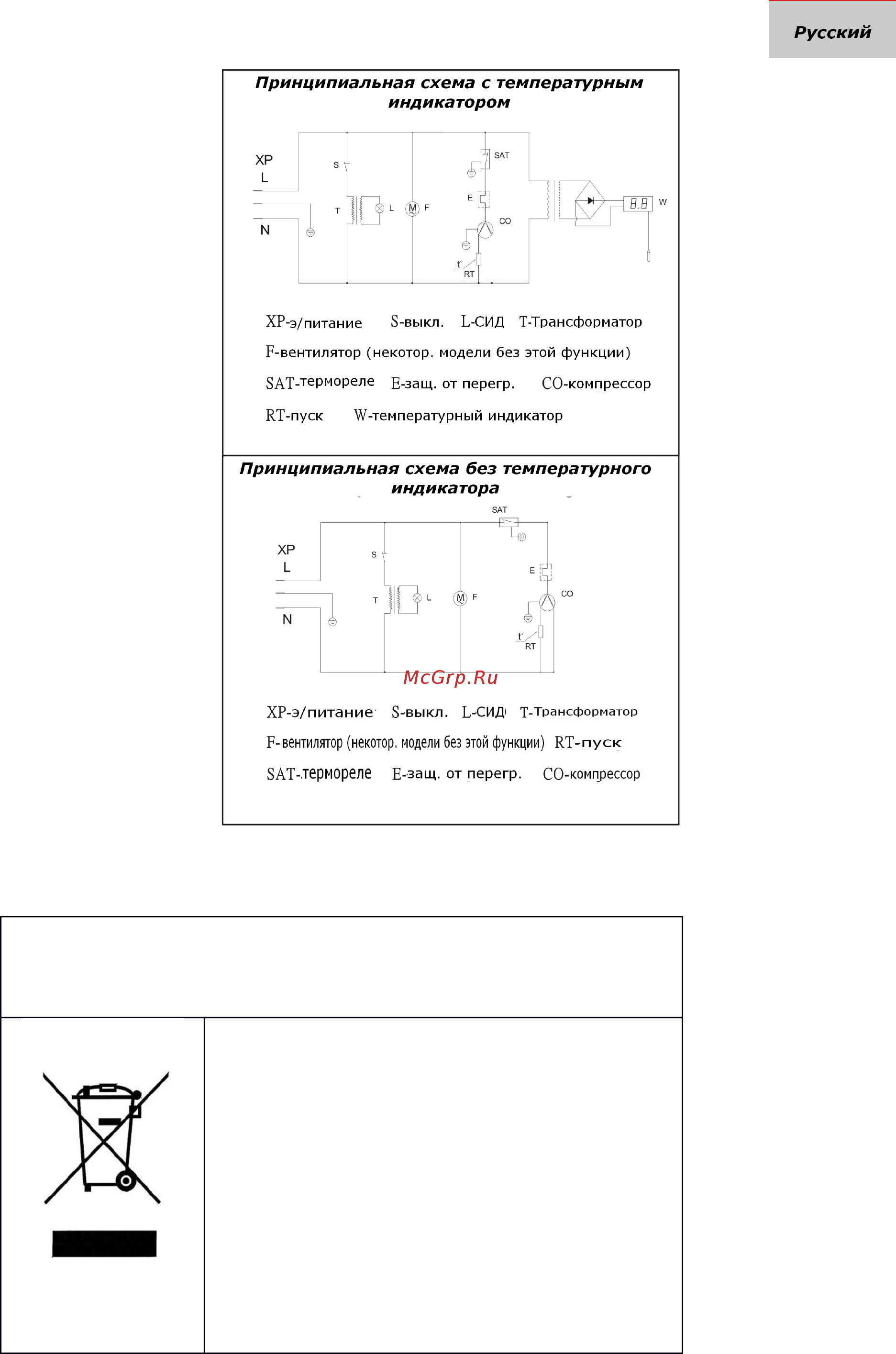 Cooleq BC85 [12/12] Процедура правильной утилизации