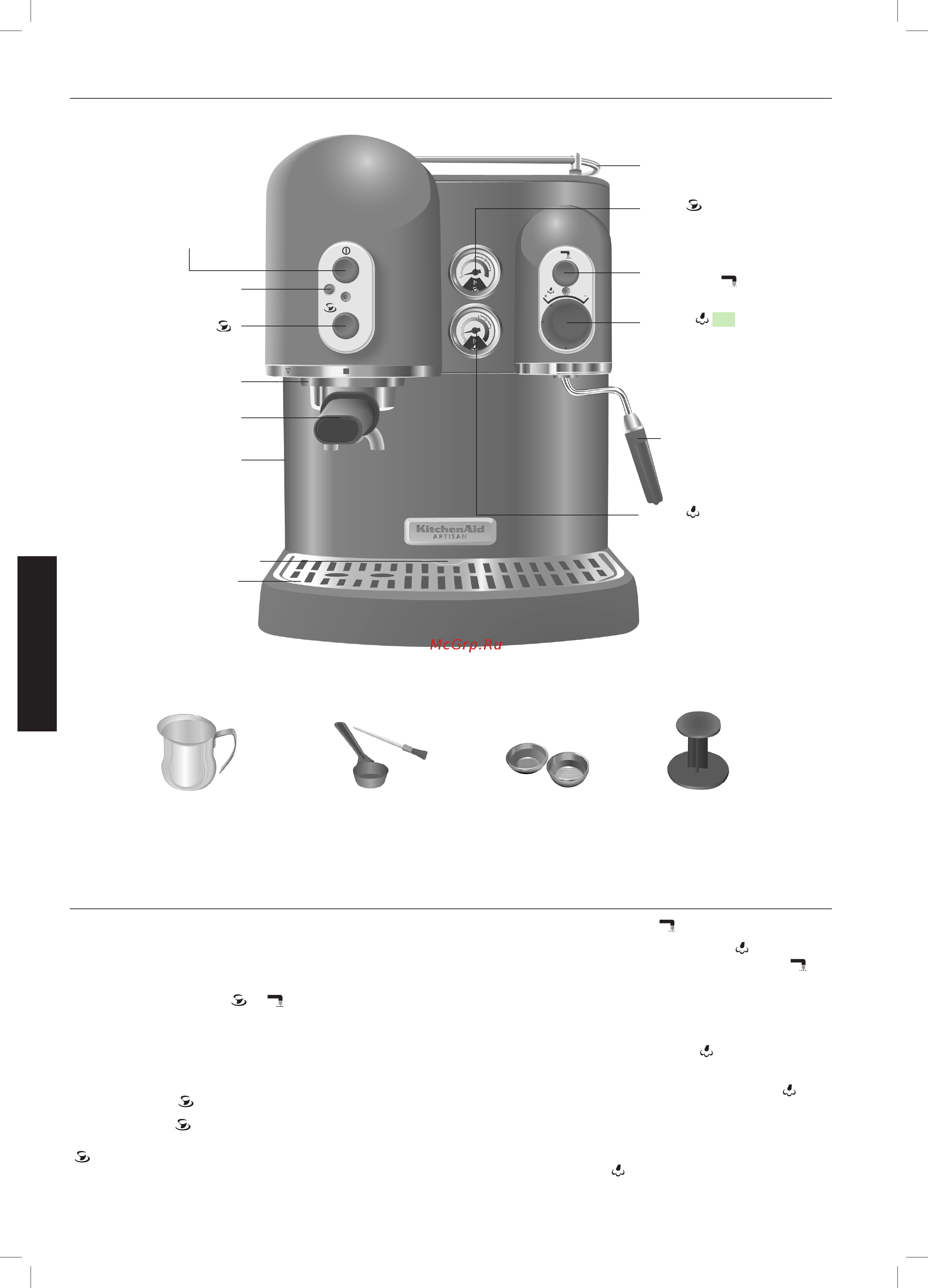 KitchenAid 5KES2102EER красная [4/16] Компоненты эспрессо машины