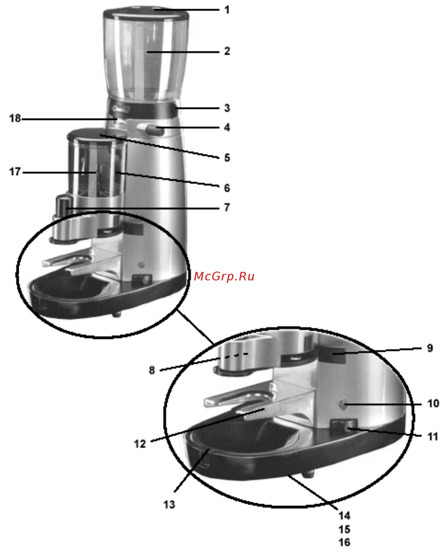 La Cimbali Magnum Grinder [2/4] Grinder magnum