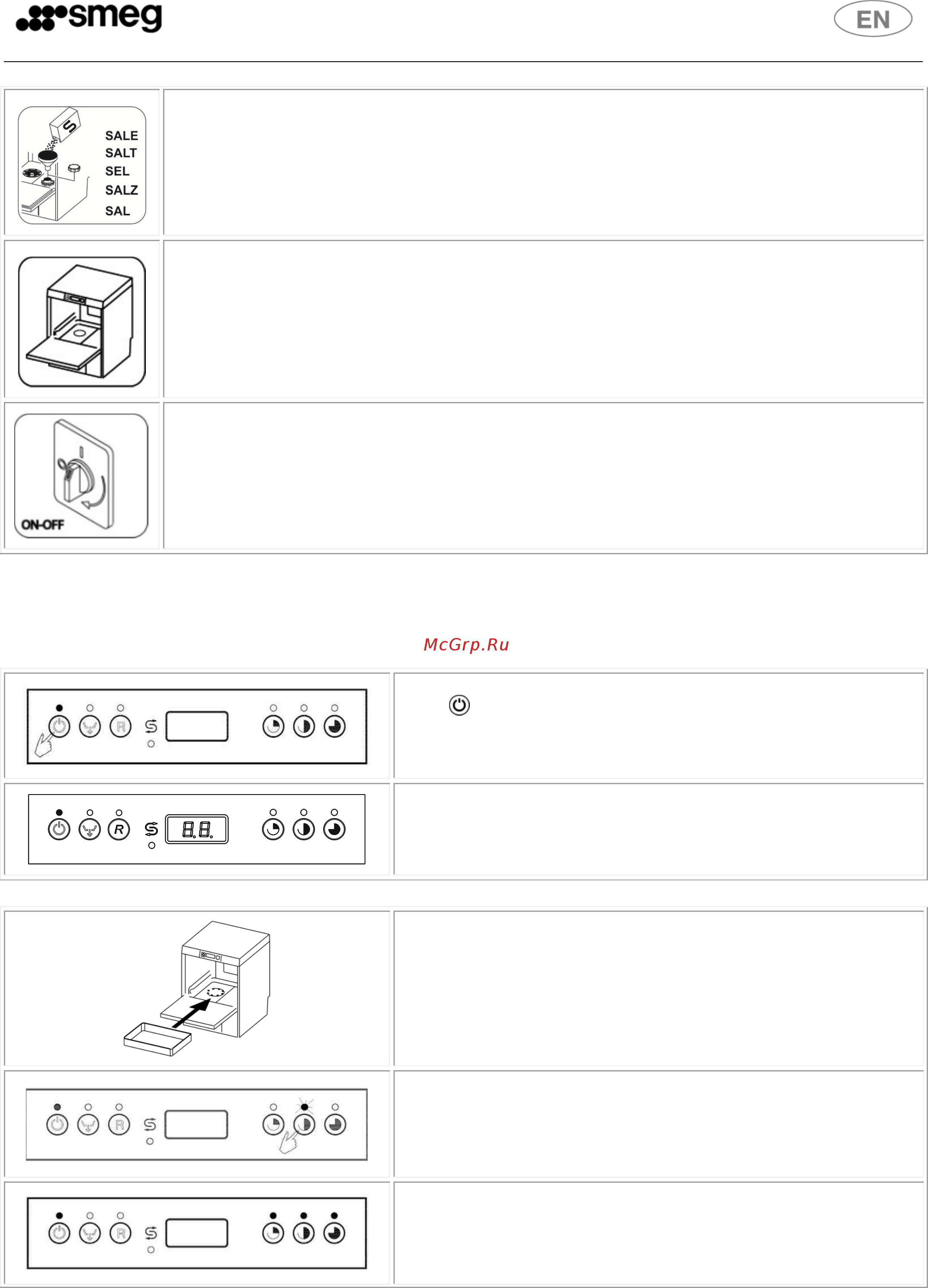 Smeg CW511MDA-2 [18/24] First use each day tank and boiler empty display shows actions and what happens