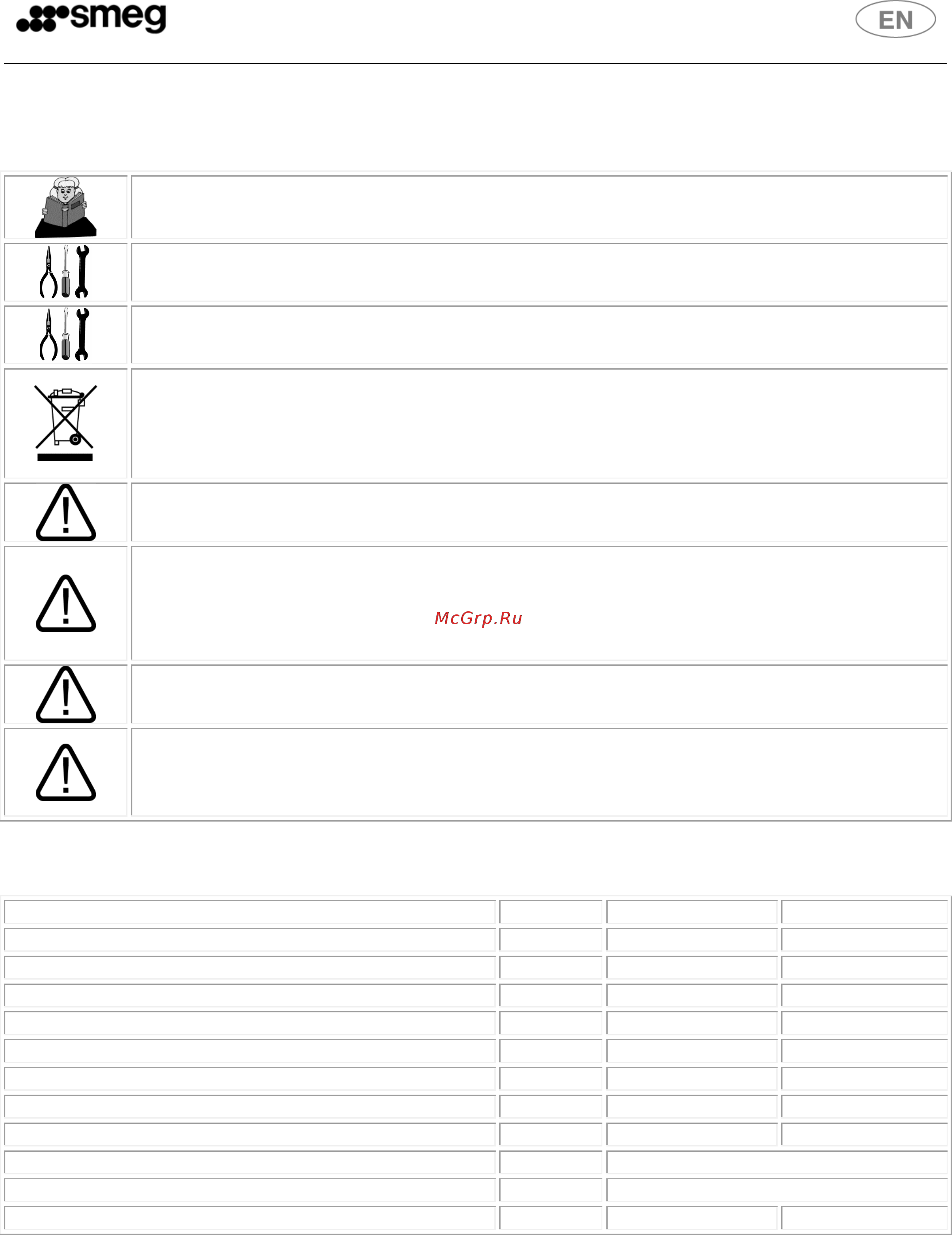 Smeg CW511MDA-2 [5/24] Technical data