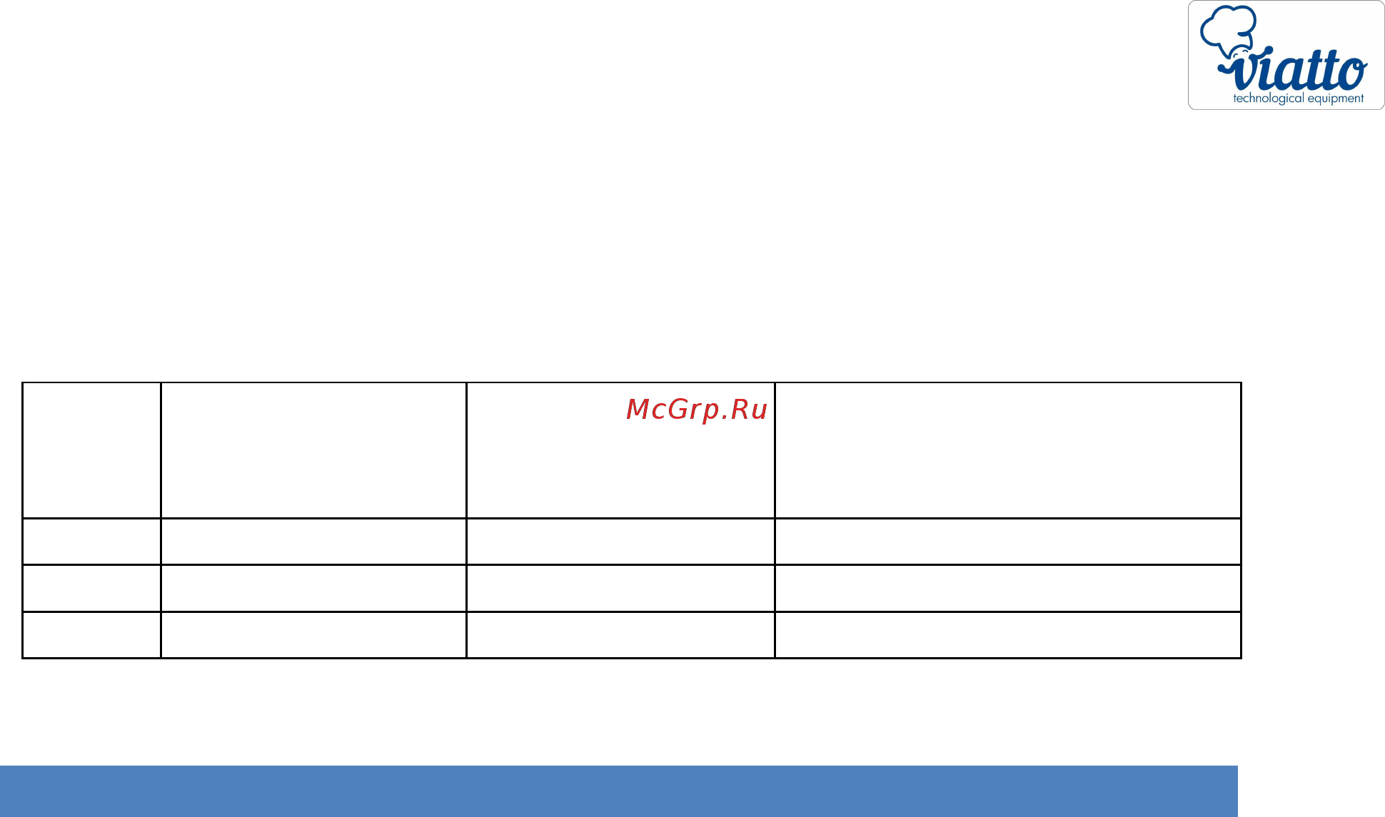 VIATTO P90D23SL-YR 68620 [11/12] Управление