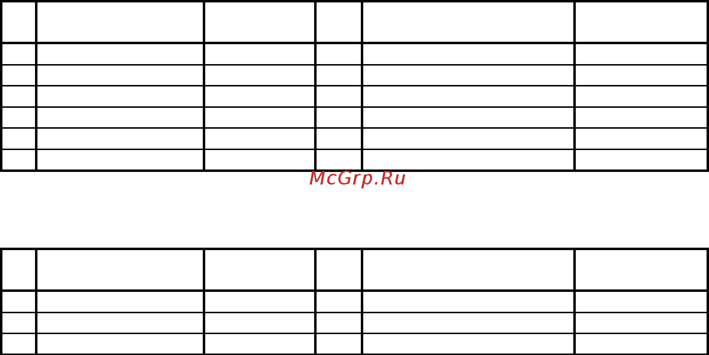 ATESY ЗВО-2000/2000 [8/9] Наличие руководства по эксплуатации паспорта на данное изделие наличие платежного документа наличие заводской упаковки изделие должно иметь чистый внешний вид без механиче ских повреждений не производился несанкционированный ремонт