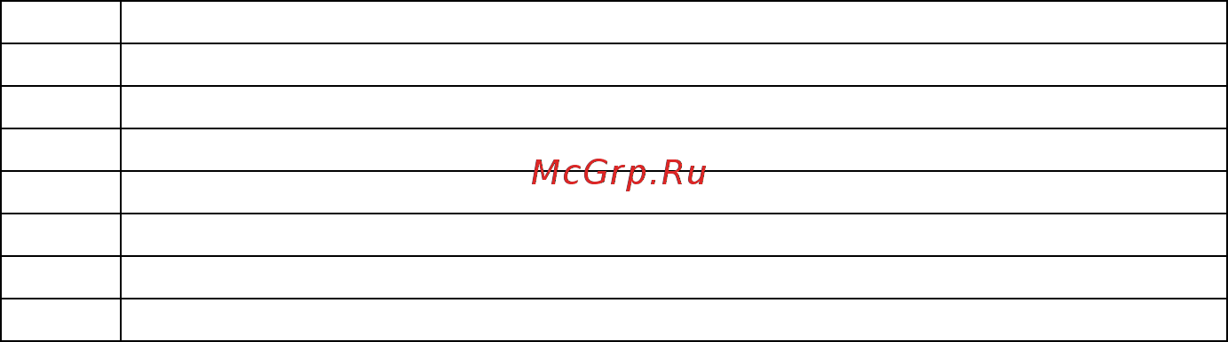 ATESY БАЛЛАДА-2006 [2/28] Линия раздачи для бистро и закусочных баллада