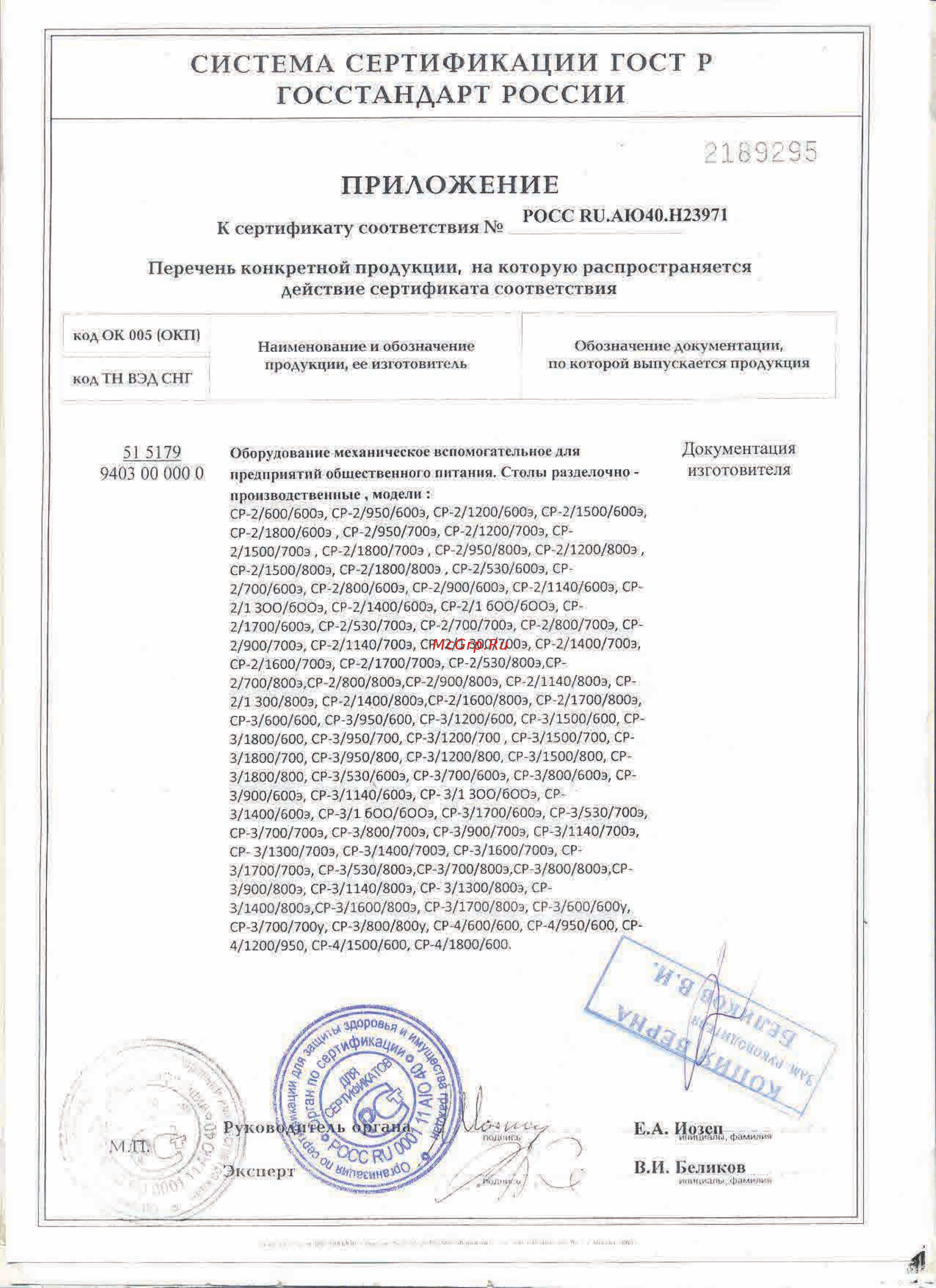 ATESY СР-2/1500/700-Э [2/2] Госстандарт россии