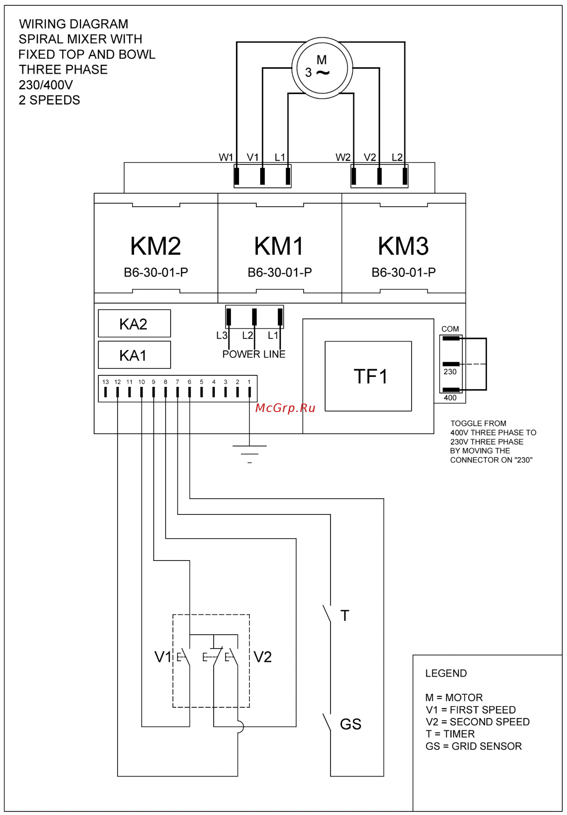 Apach ASM32R 380В Инструкция по эксплуатации онлайн [10/22] 275807