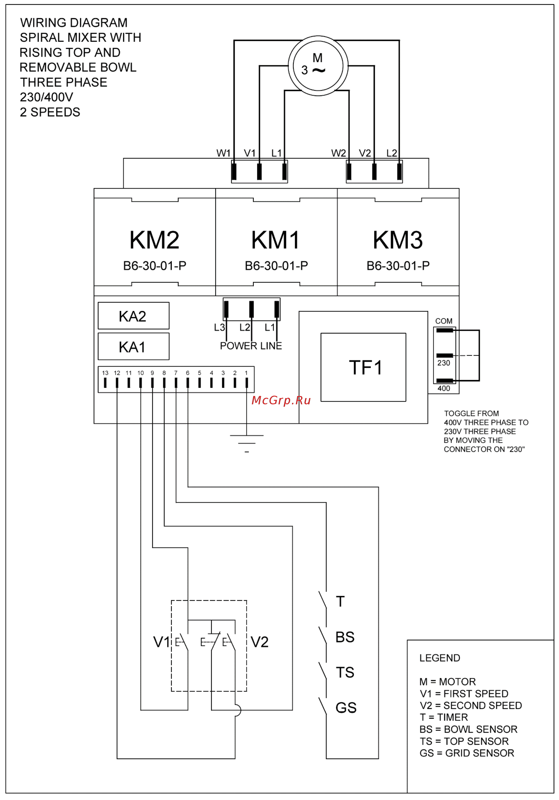 Apach ASM22R 220В Инструкция по эксплуатации онлайн [11/22] 275804