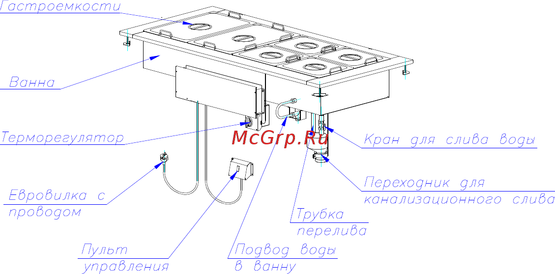 ATESY Регата [9/24] Модуль мармит вторых блюд паровой