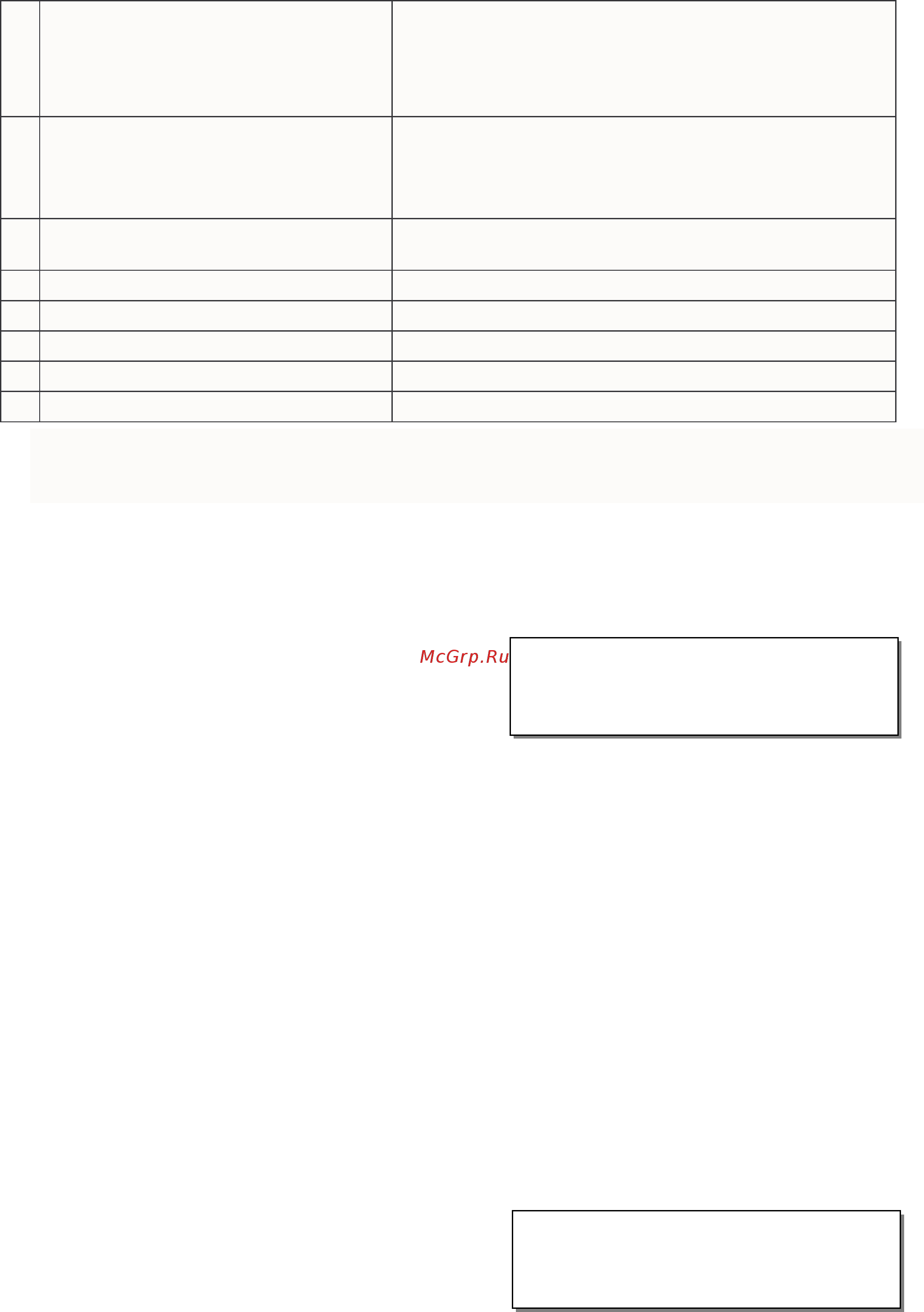 CAS CL3000-15P TCP-IP Инструкция по эксплуатации онлайн [28/136] 275861