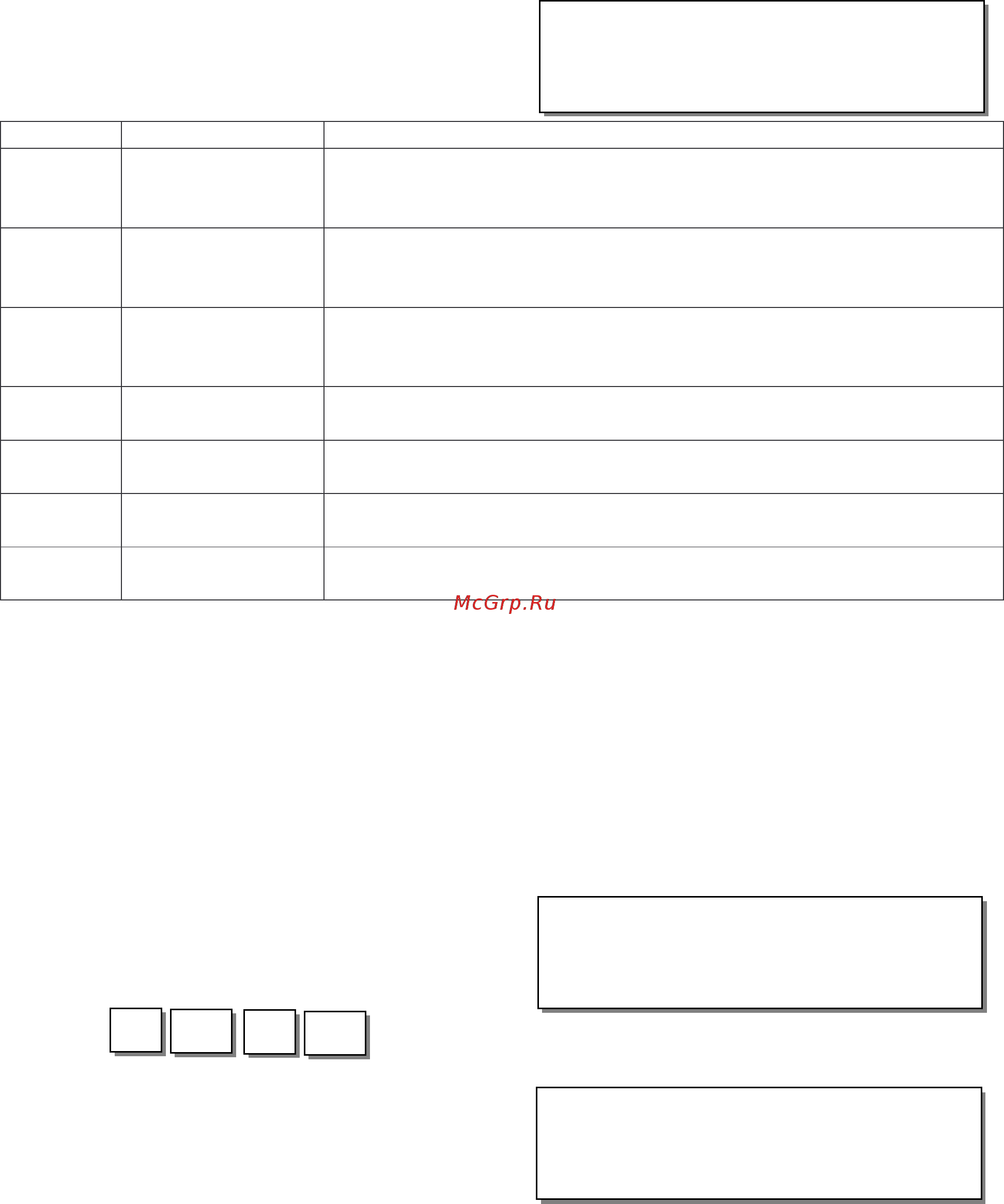 CAS CL3000_CL5000-D [97/136] Отчеты x1 x2