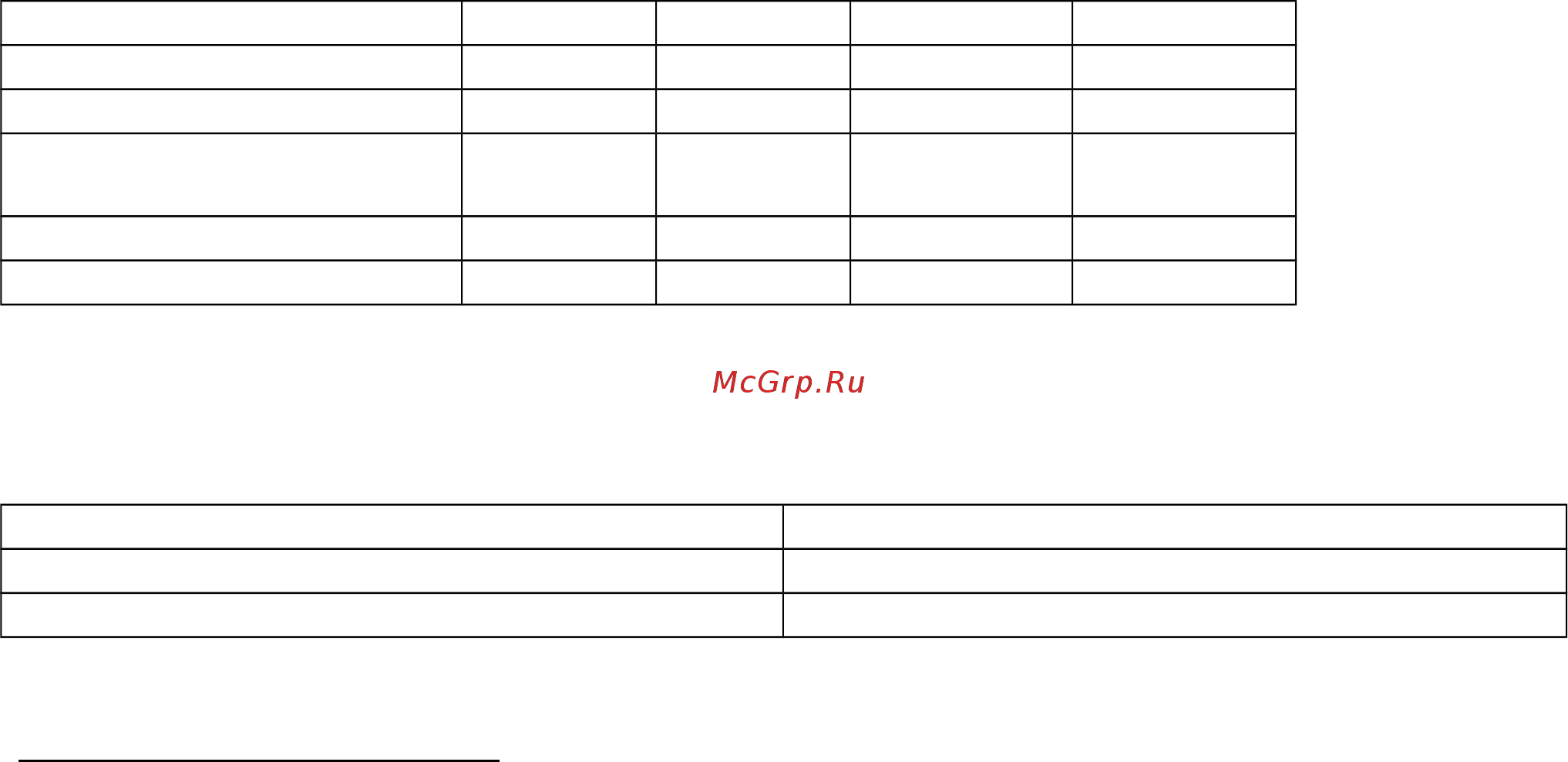 ERGO KSY-30 [3/6] Порядок работы