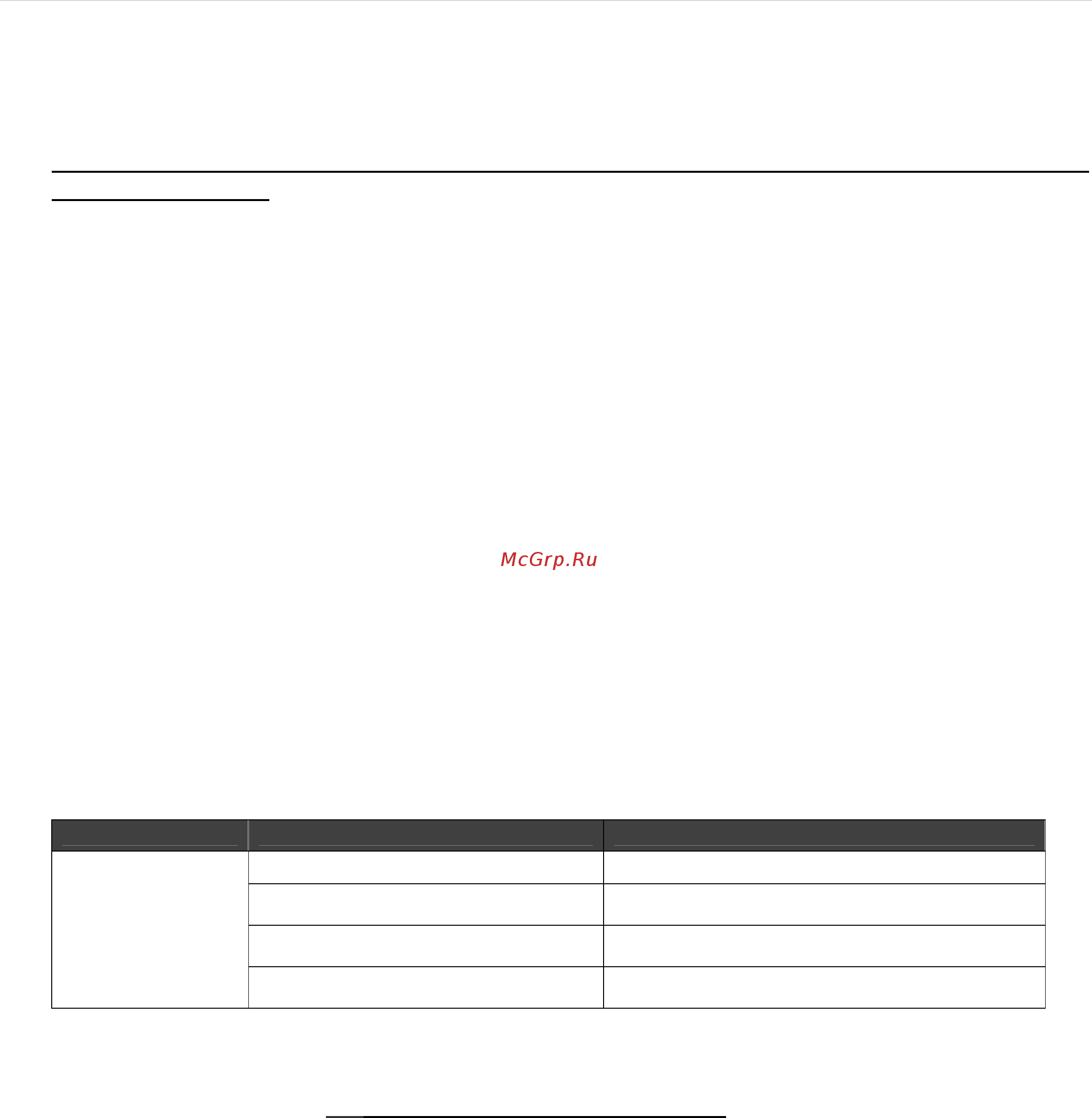 Smeg LEV 241 XV [10/11] Запасные части