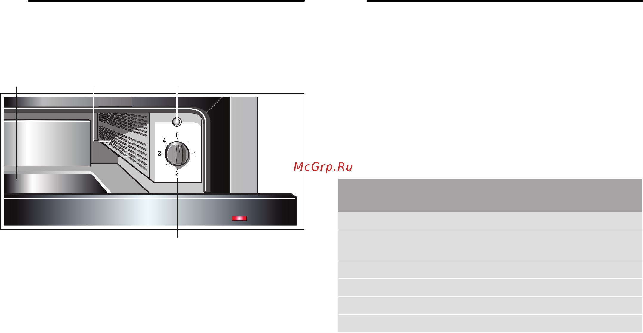 Neff N17HH11N0 [12/24] Conoscere l apparecchio
