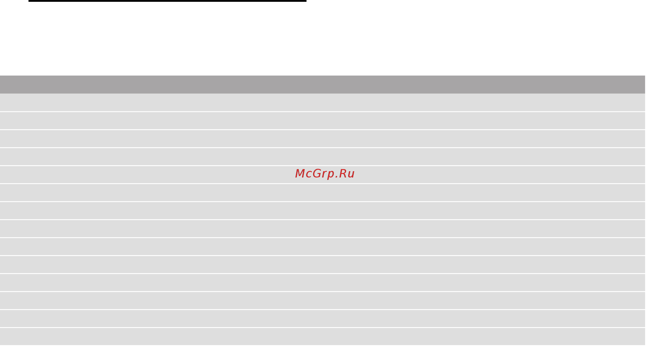 Neff N17HH11N0 [6/24] J tablas y consejos