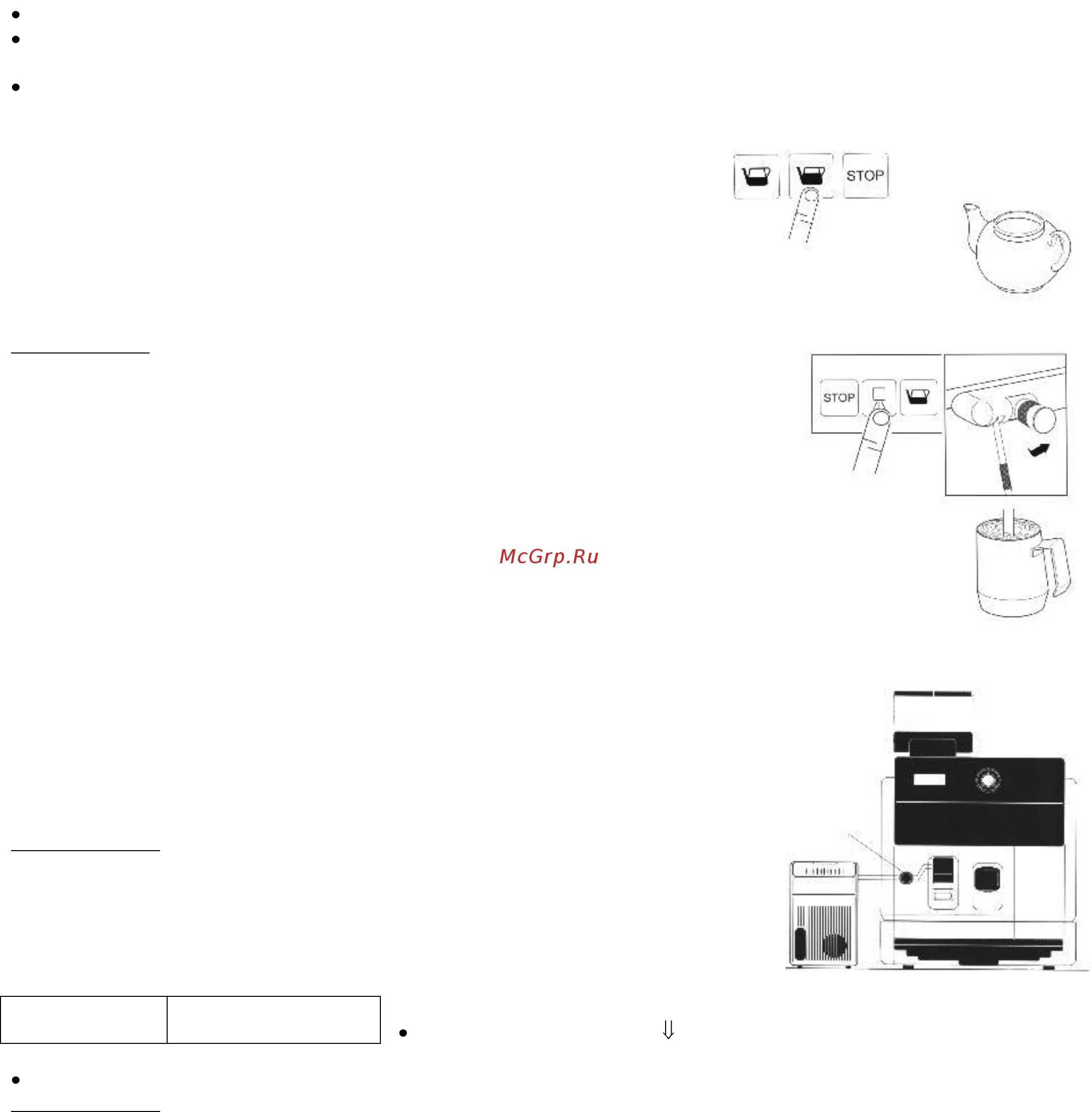 La Cimbali S39 Barsystem MilkPS [5/8] Очистка в течение дня