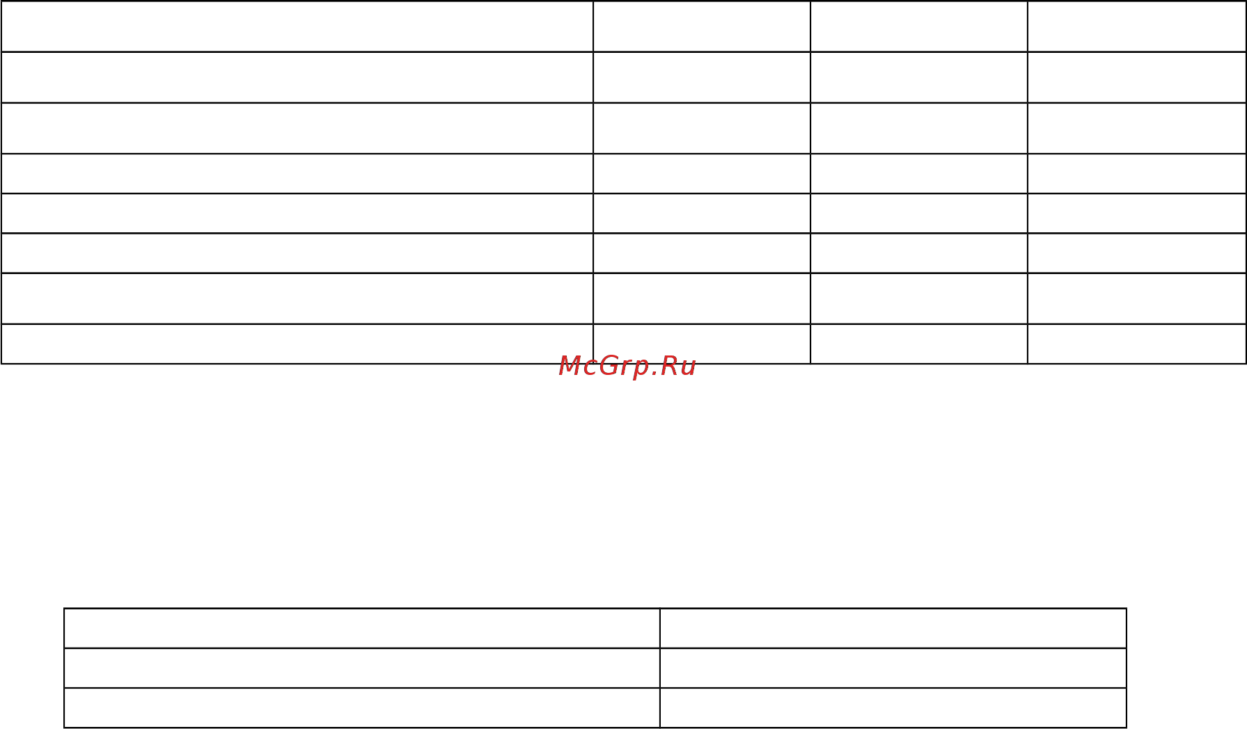 MACH MB/ECO35 [3/26] Комплектация