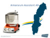 Ankarsrum AKM 6220 синий (базовая компл.) Презентация Ankarsrum Assistent