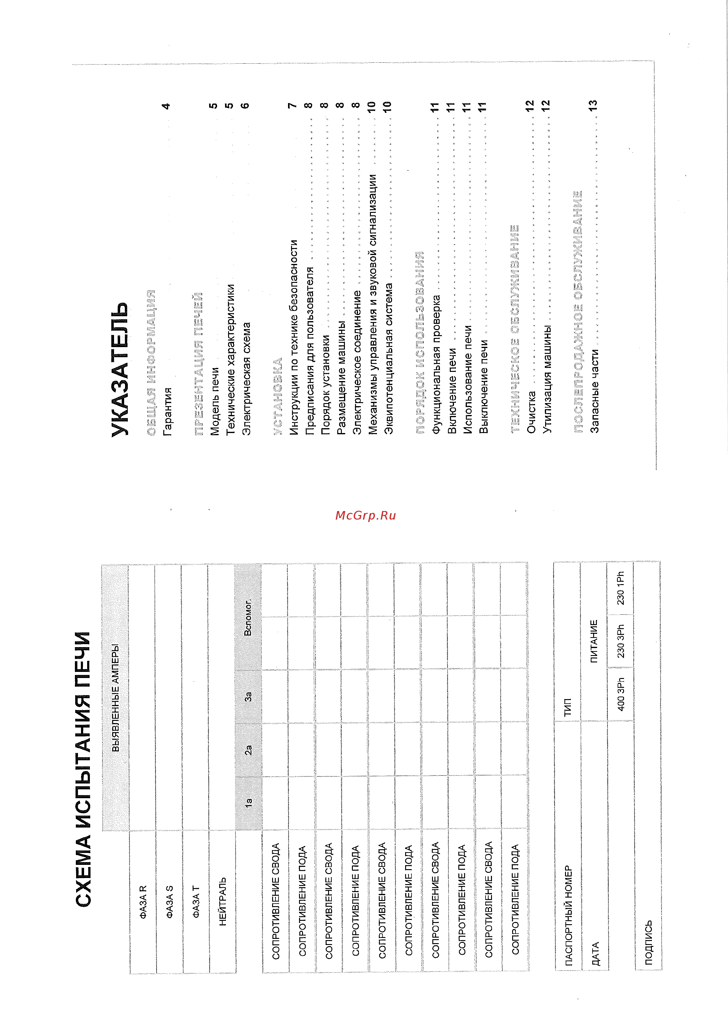 Pizza Group M35/8-B [3/10] Запасные части 13