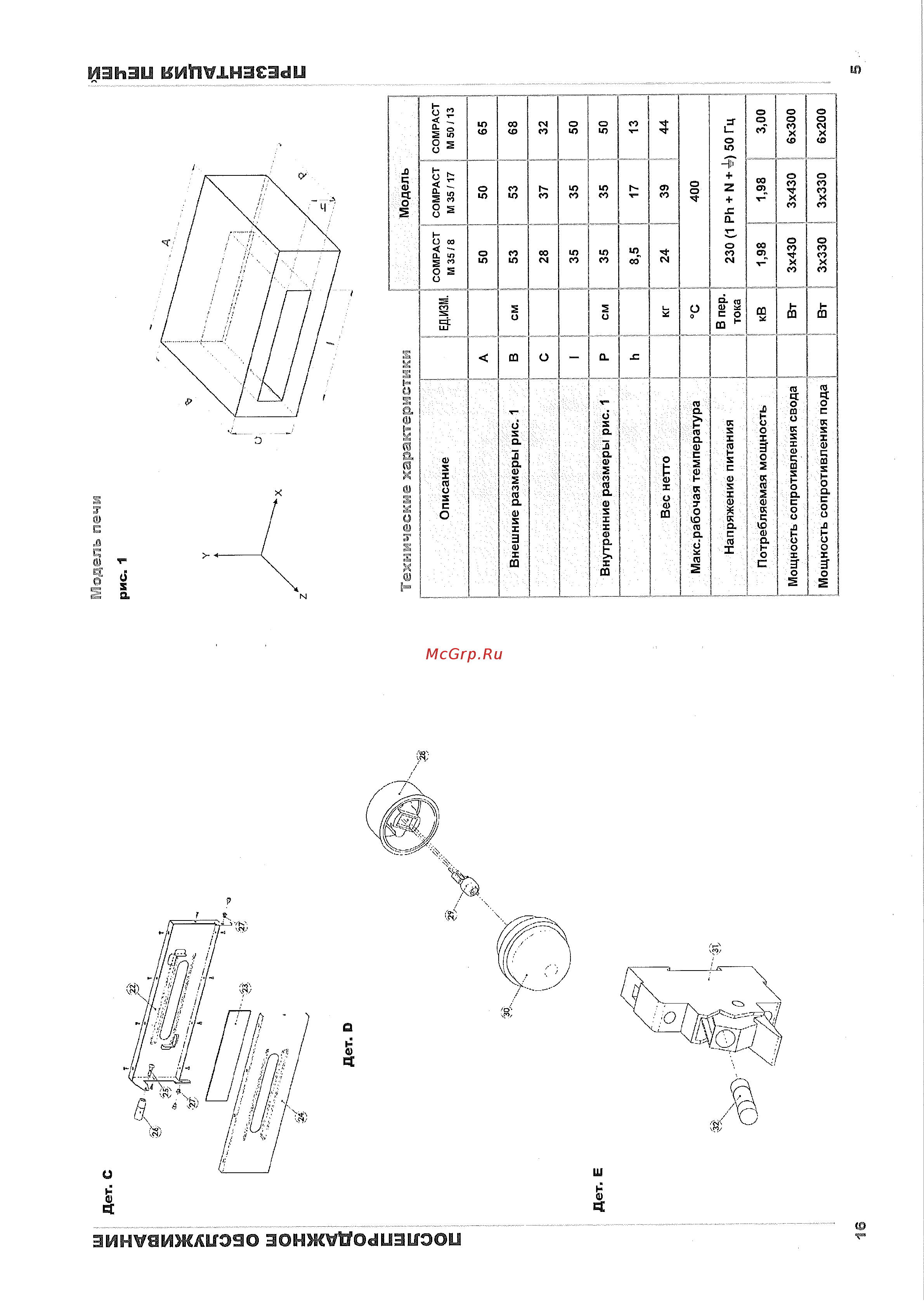 Pizza Group M35/8-B [5/10] Презентация печей