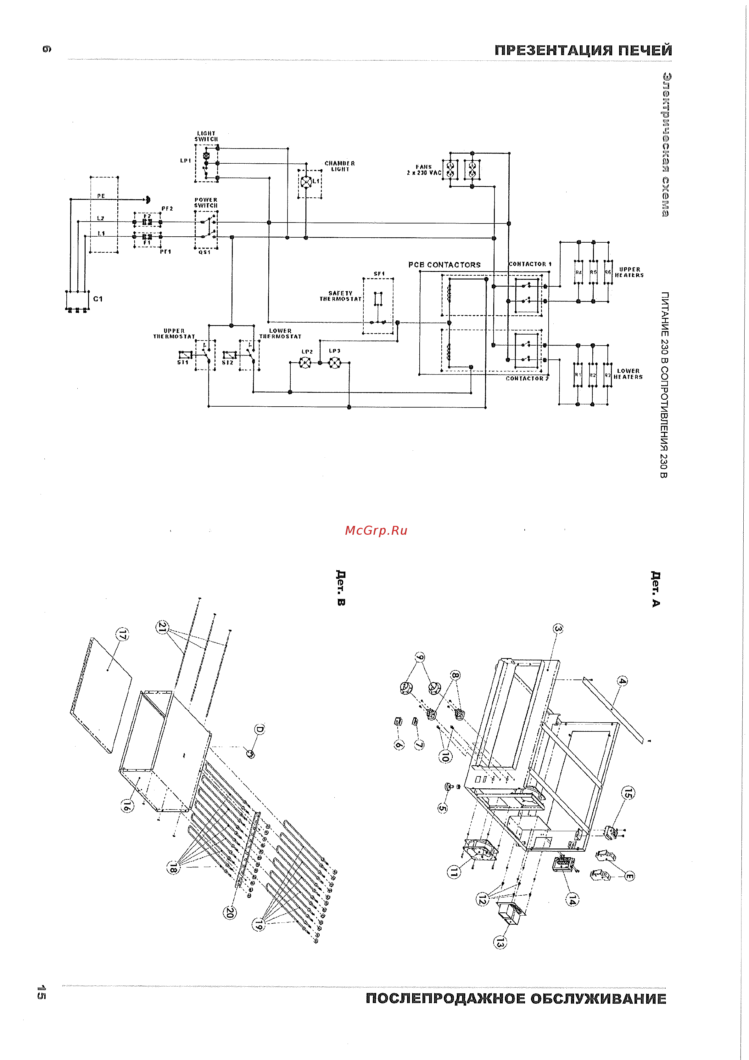 Pizza Group M35/8-B Инструкция по эксплуатации онлайн [6/10] 276344
