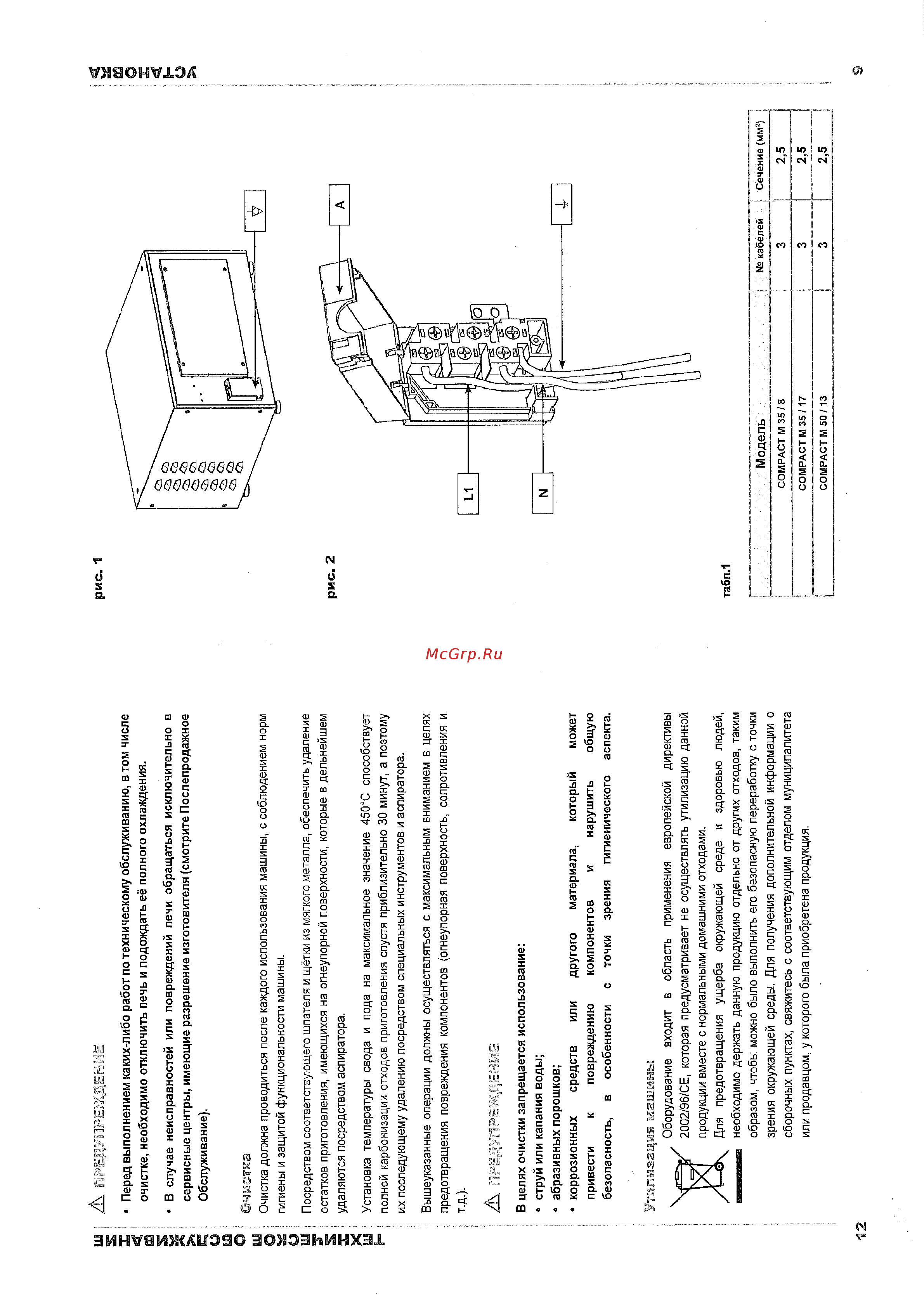 Pizza Group M35/8-B [9/10] Аь и ле г з