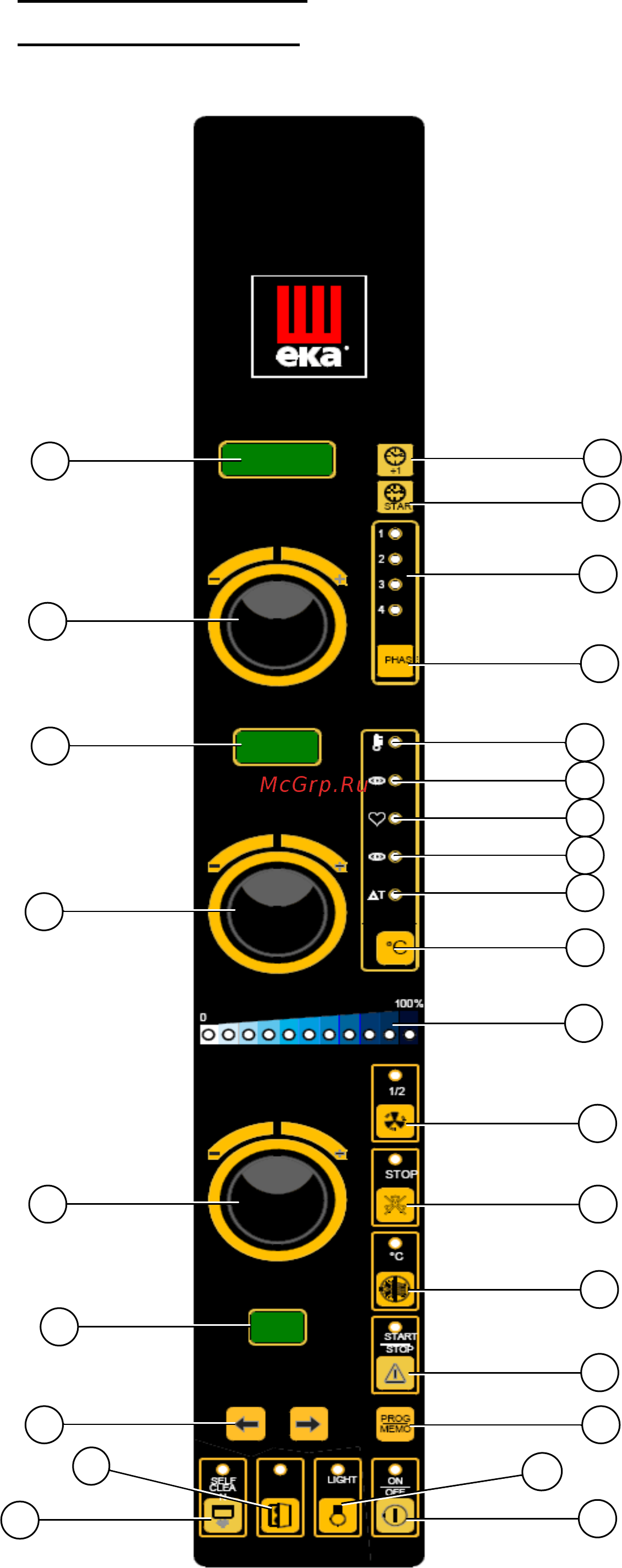 Tecnoeka EKF 711 E UD [12/27] Символы панели