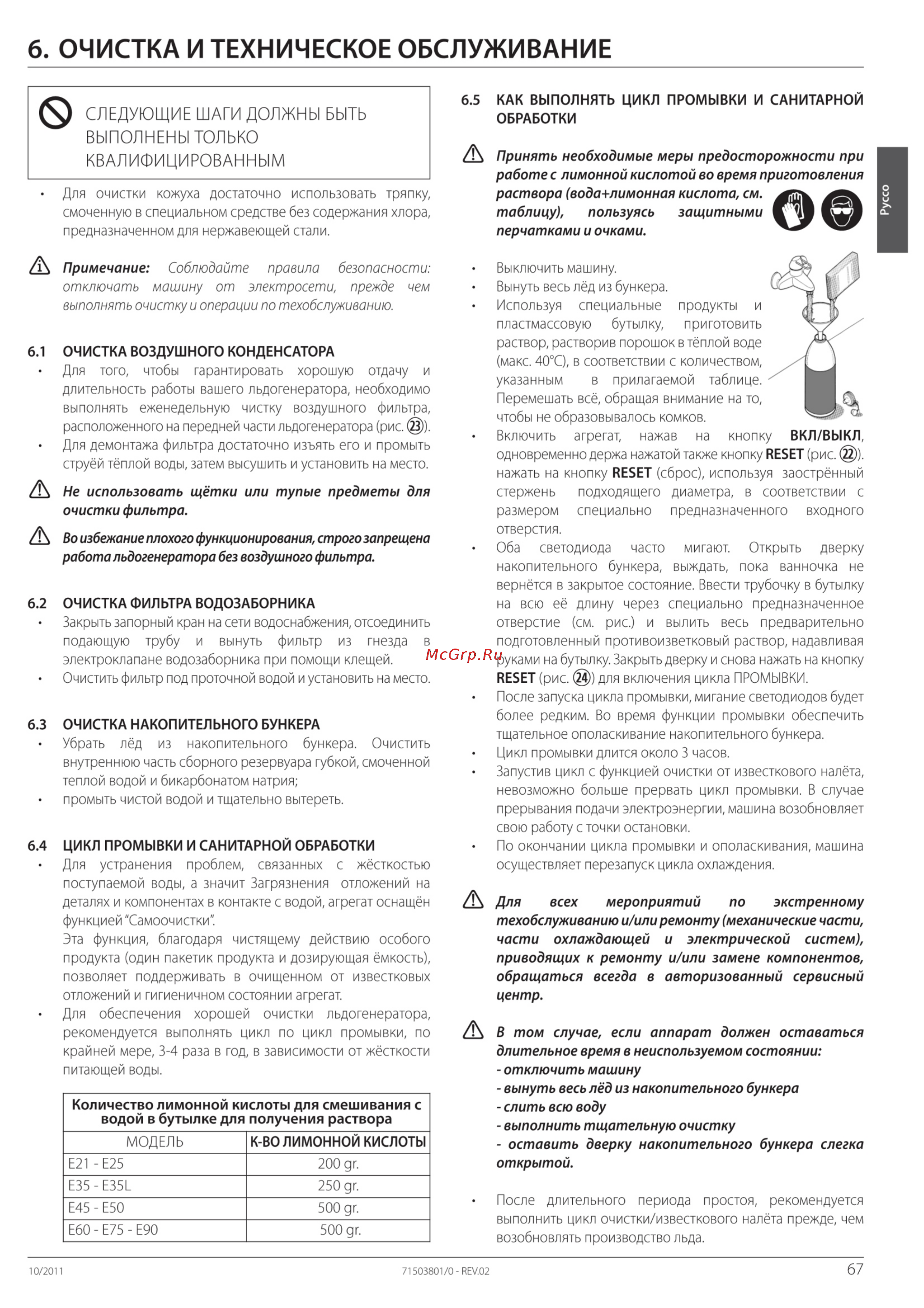 Icematic E25 A [7/9] Как выполнять цикл промывки и санитарной