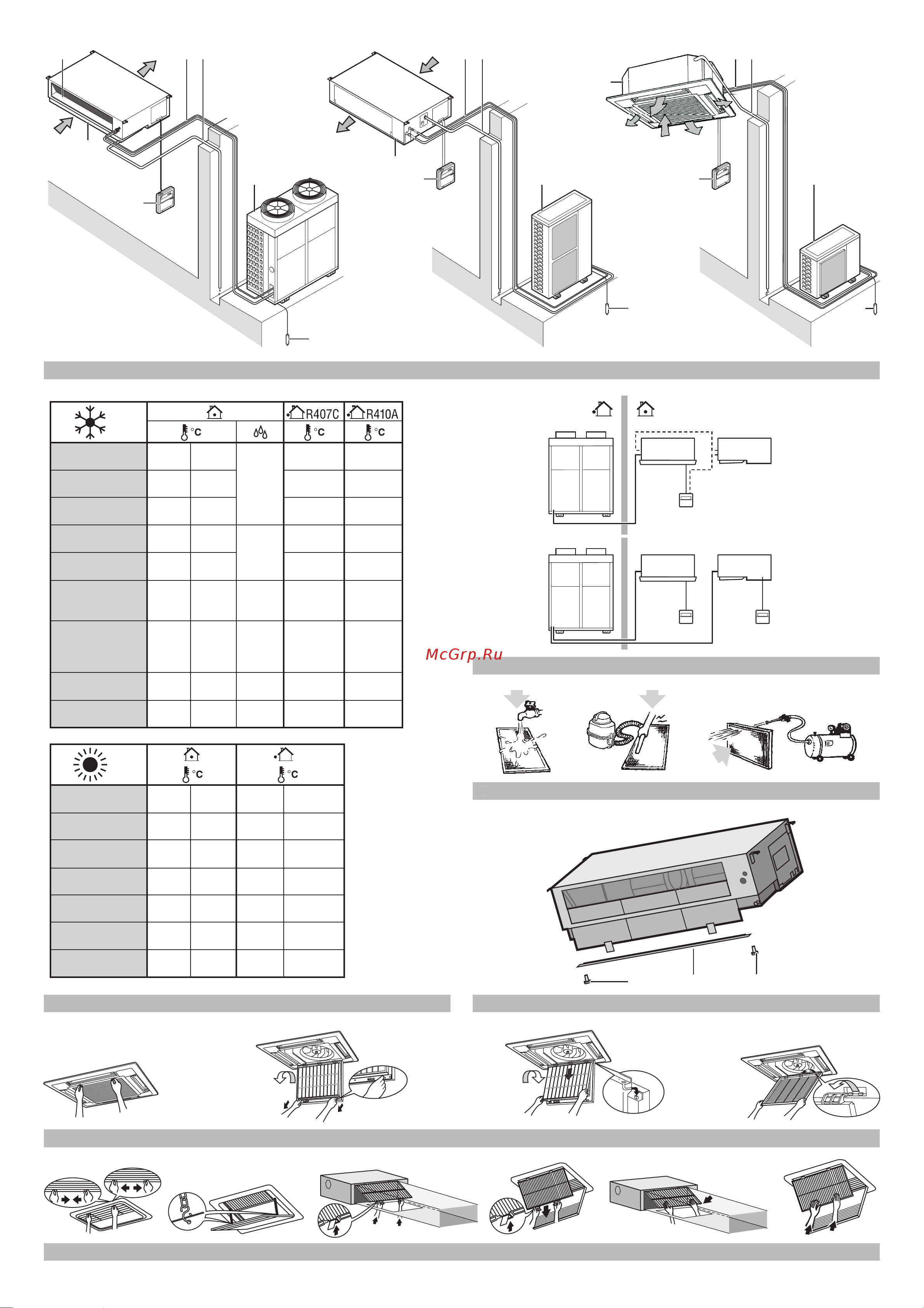Daikin FHYCP71B8V1 [2/10] C db c wb
