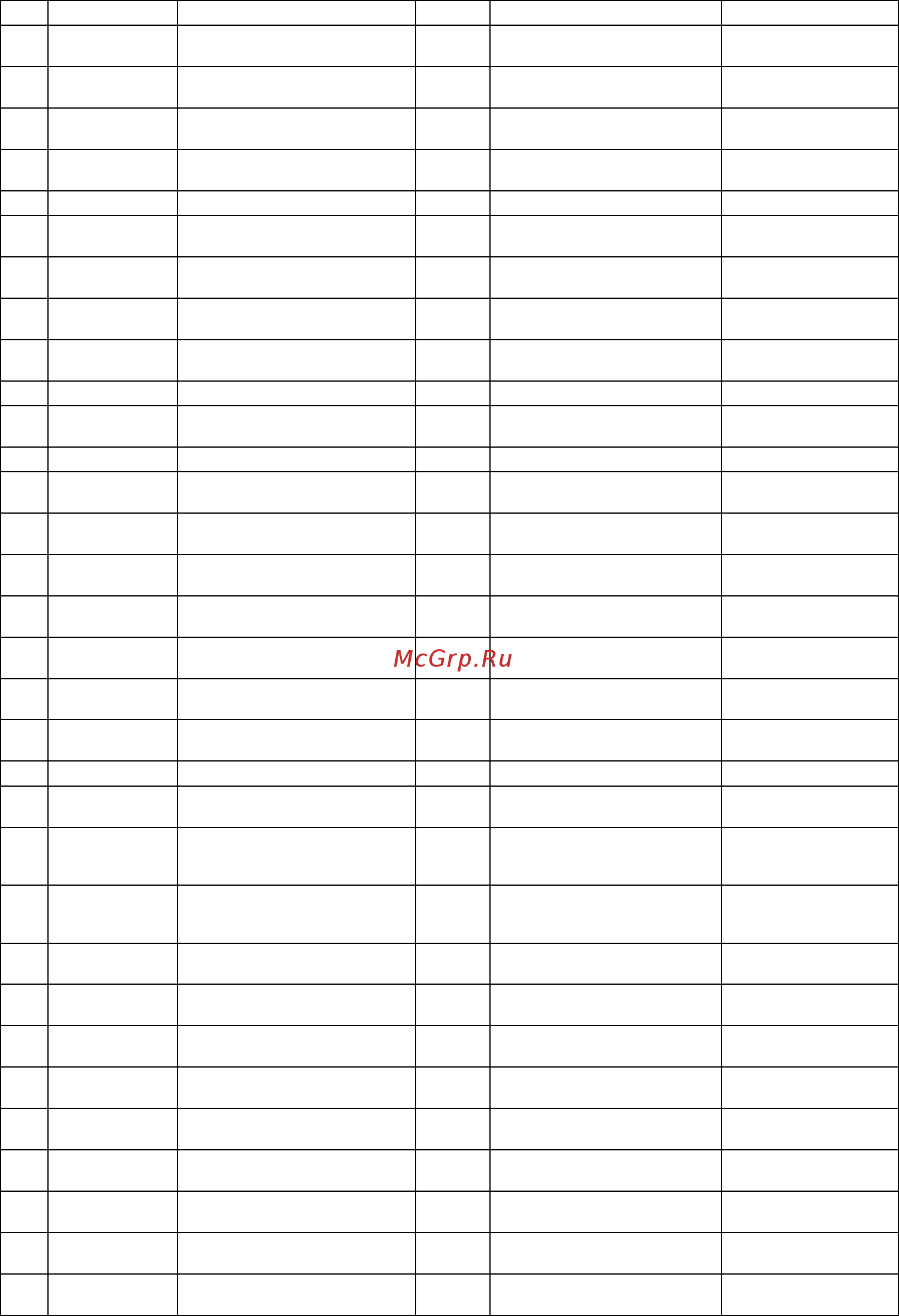 Fornelli PGA 60 ARDENTE BL Инструкция по эксплуатации онлайн [29/32] 276406