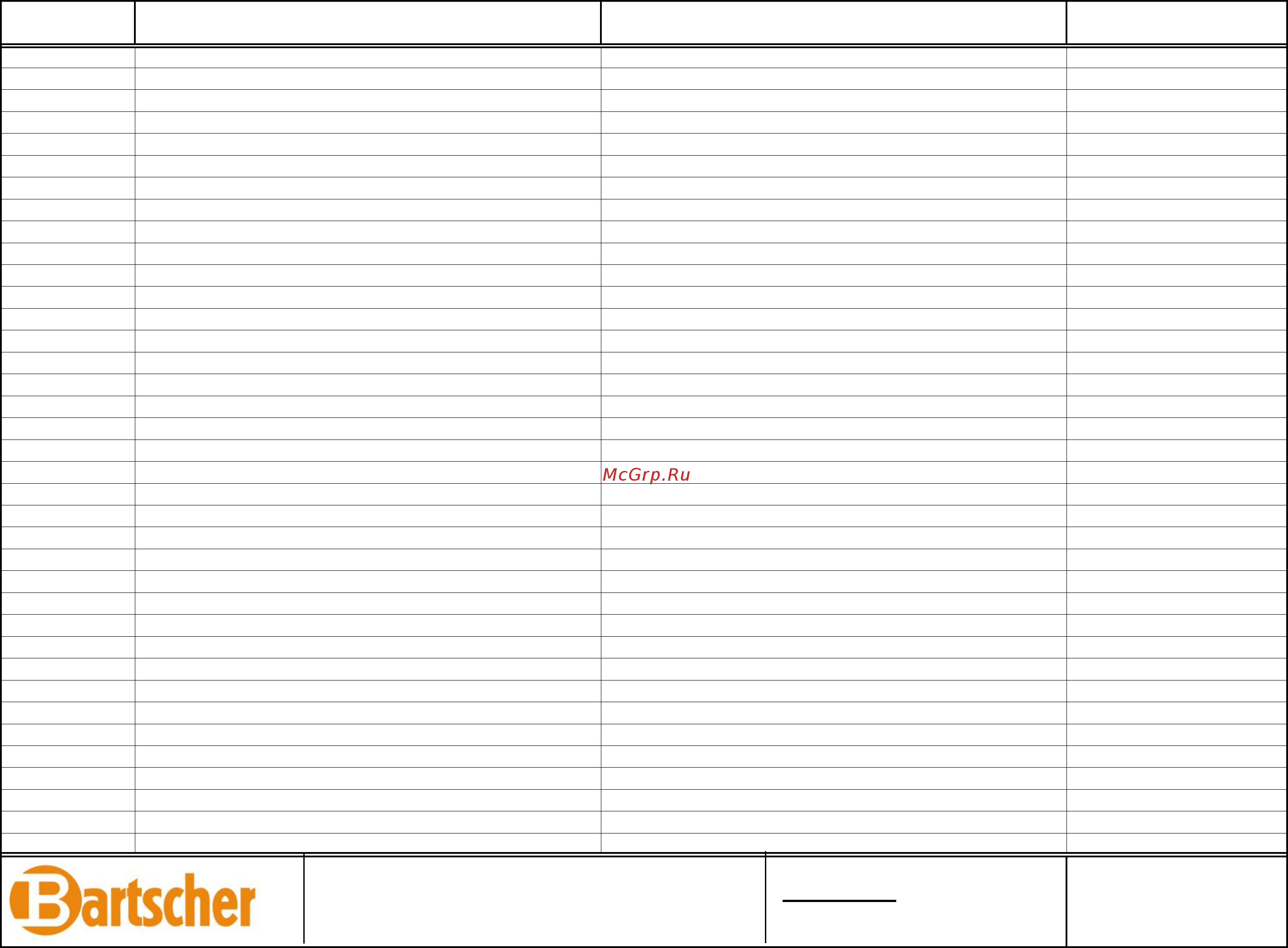 Bartscher 103122 [2/2] Tabelle1