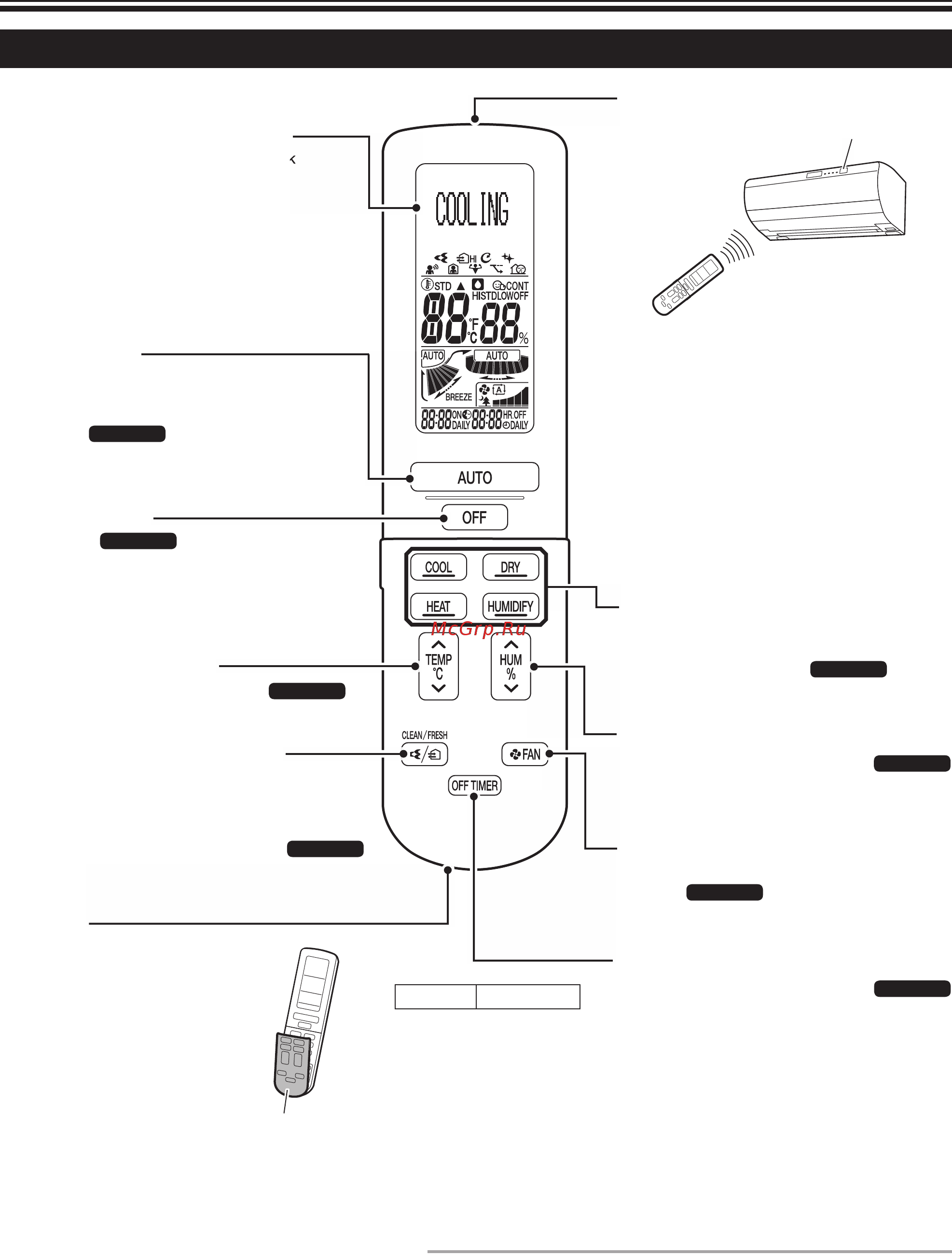 Daikin FTXZ50N / RXZ50N [8/48] Пульт дистанционного управления