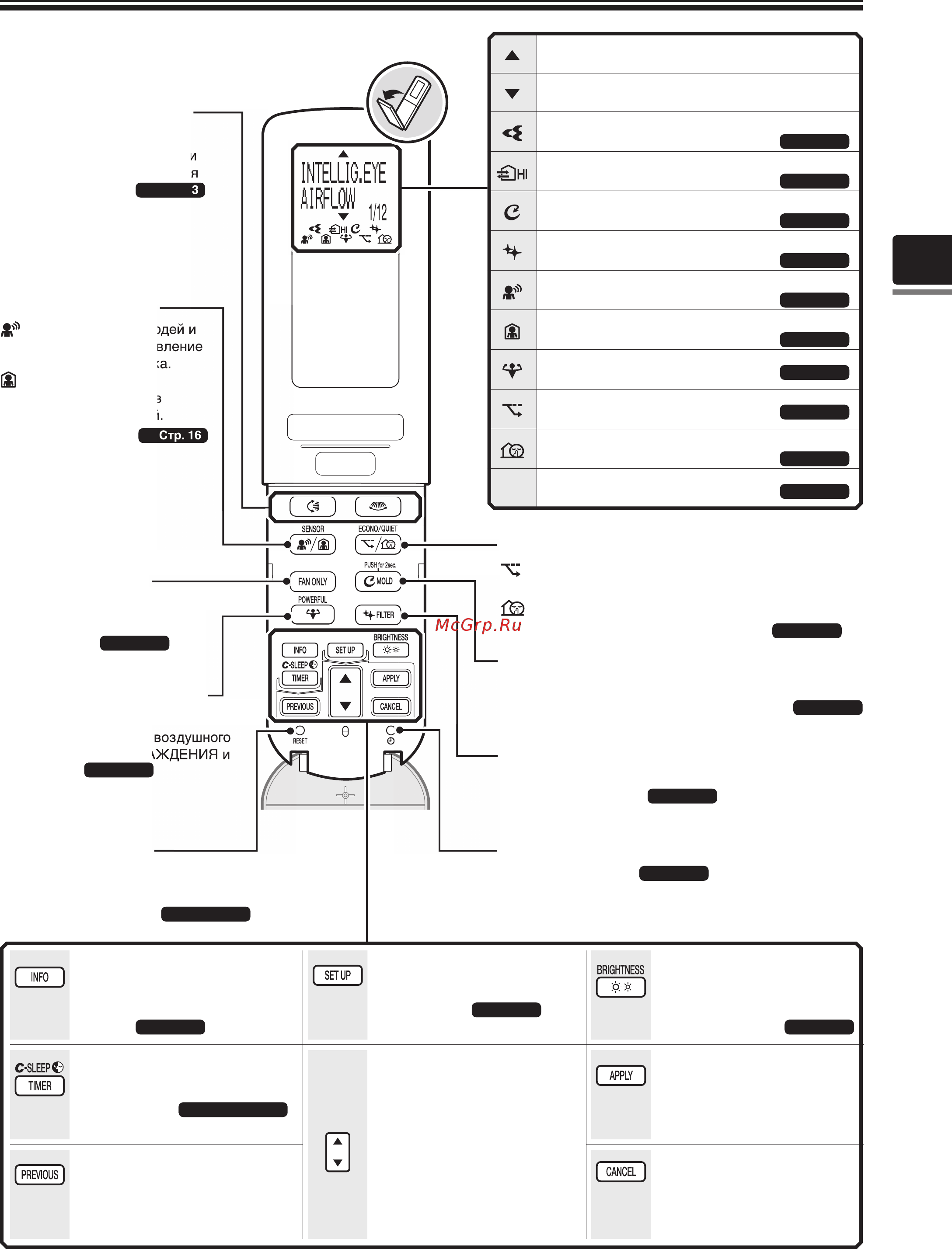 Daikin FTXZ50N / RXZ50N [9/48] Кнопка сброса