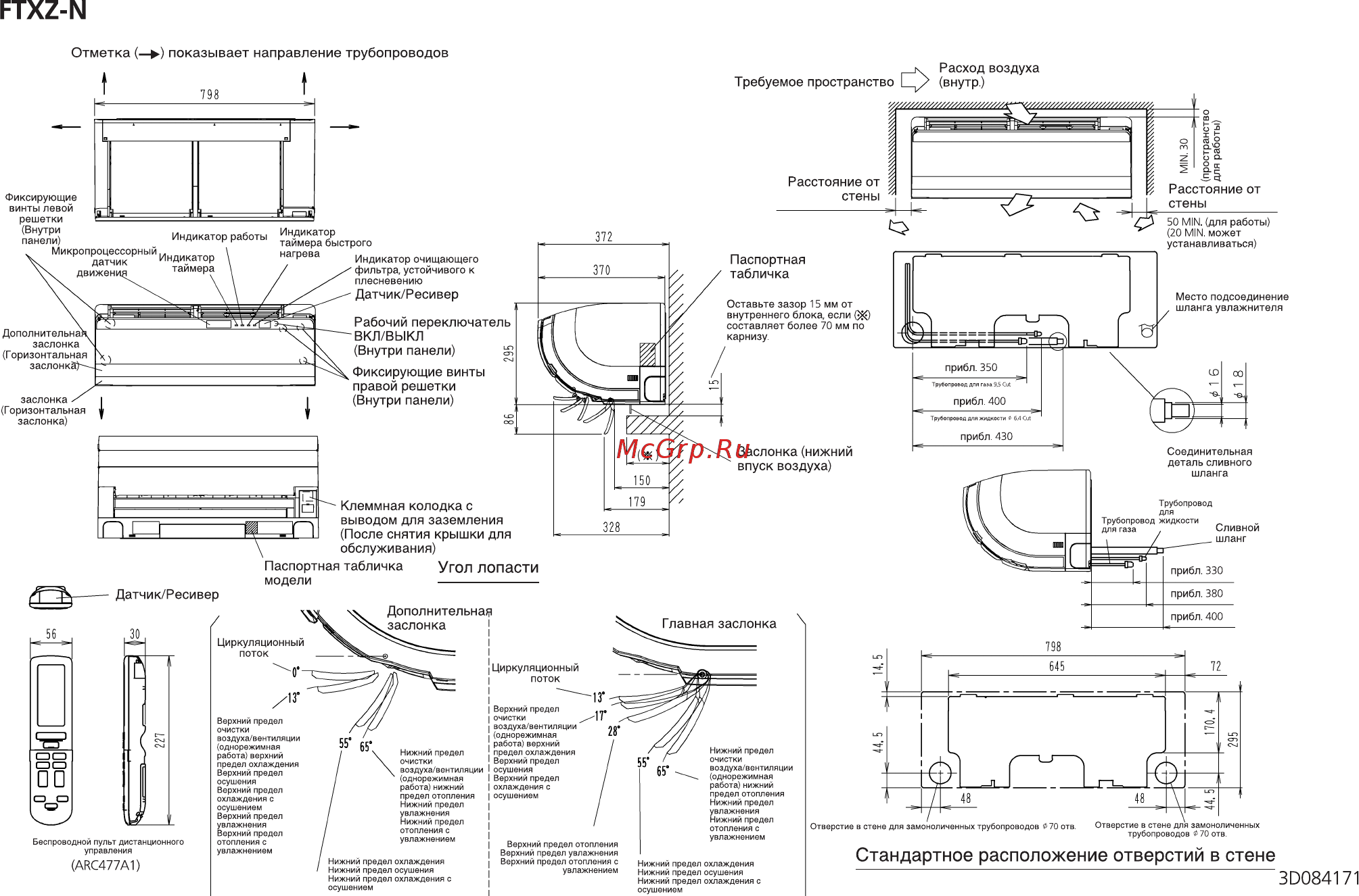 Daikin FTXZ25N / RXZ25N Схема онлайн